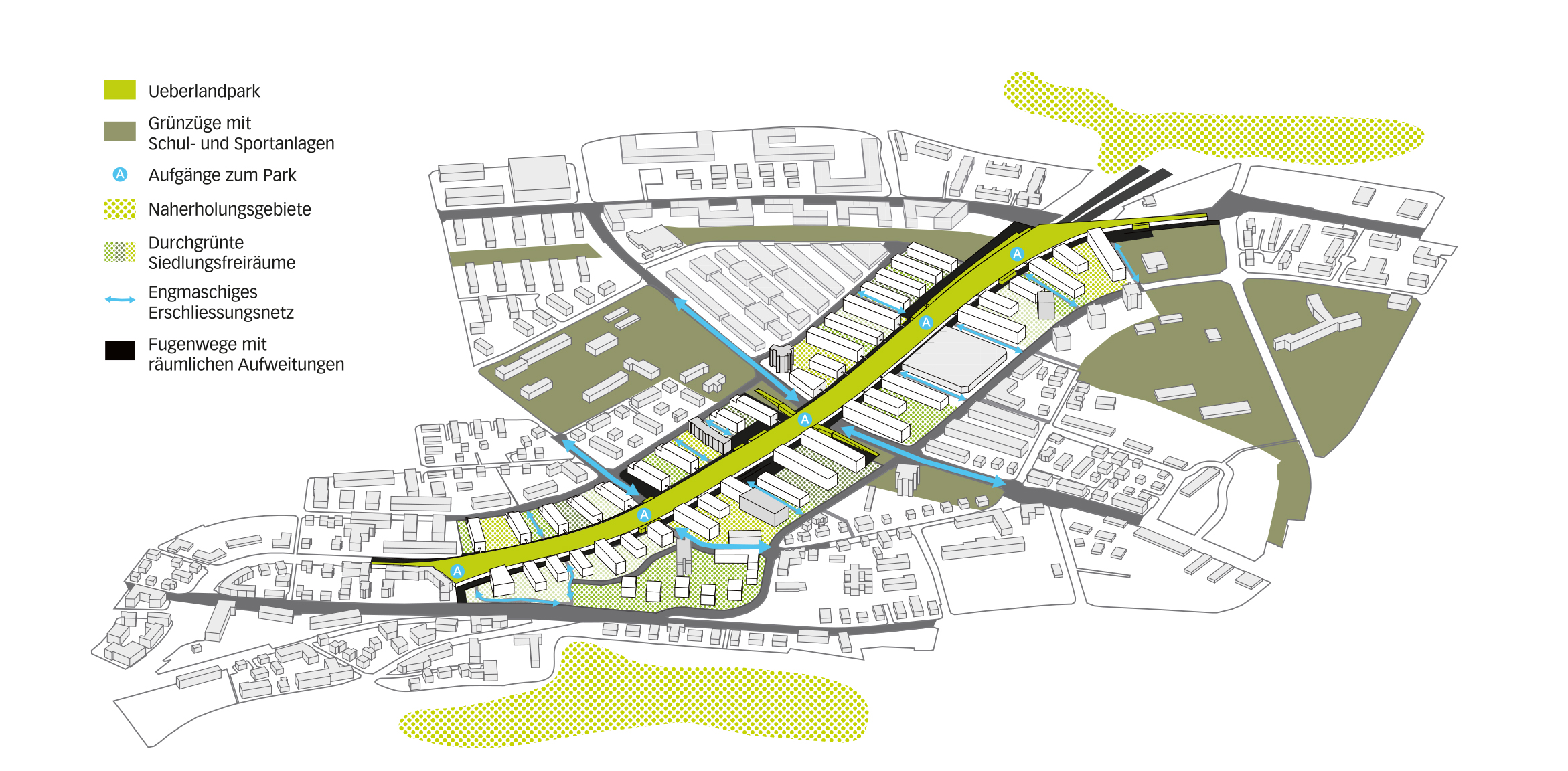 Der Tagbautunnel über der A1 wird sich dereinst durch Schwamendingen schlängeln. Den Massstabssprung zwischen dem neuen Bauwerk und der historisch gewachsenen Struktur im Quartier ist eine städttebauliche Herausforderung.