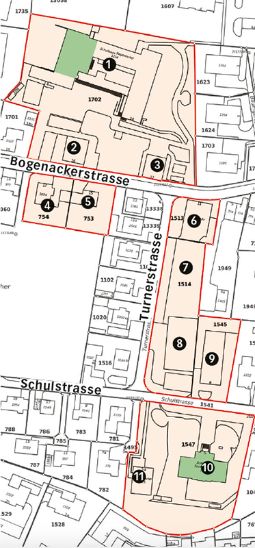 Planungsperimeter
