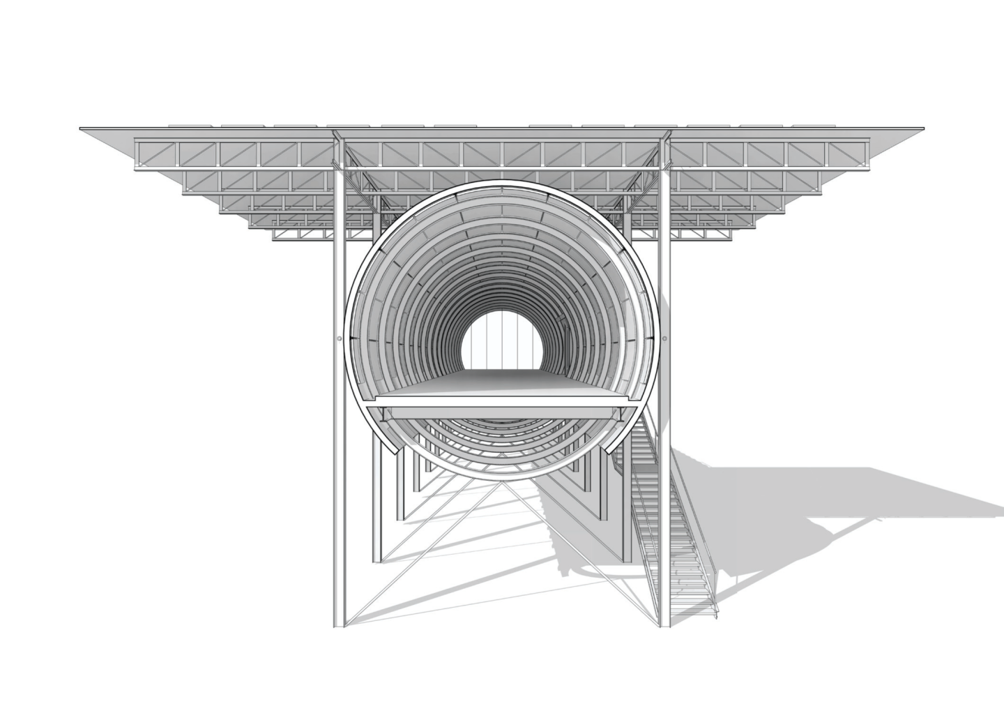 Science Gateway project