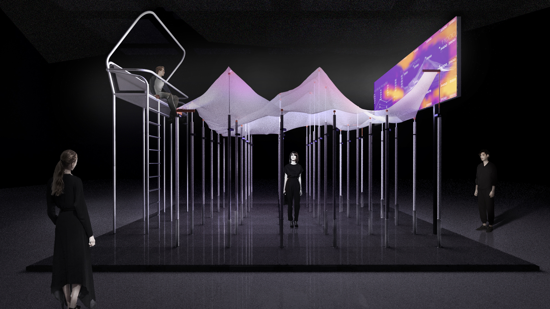 Visualisation