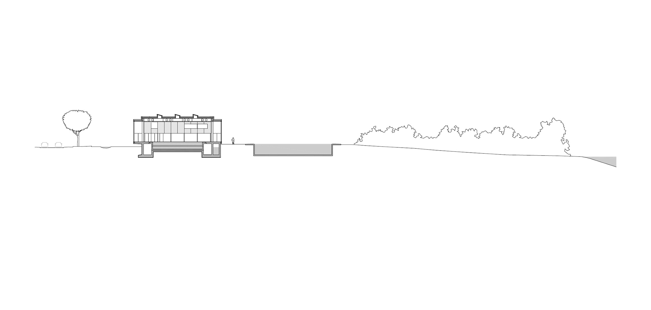 Sezione del Lido