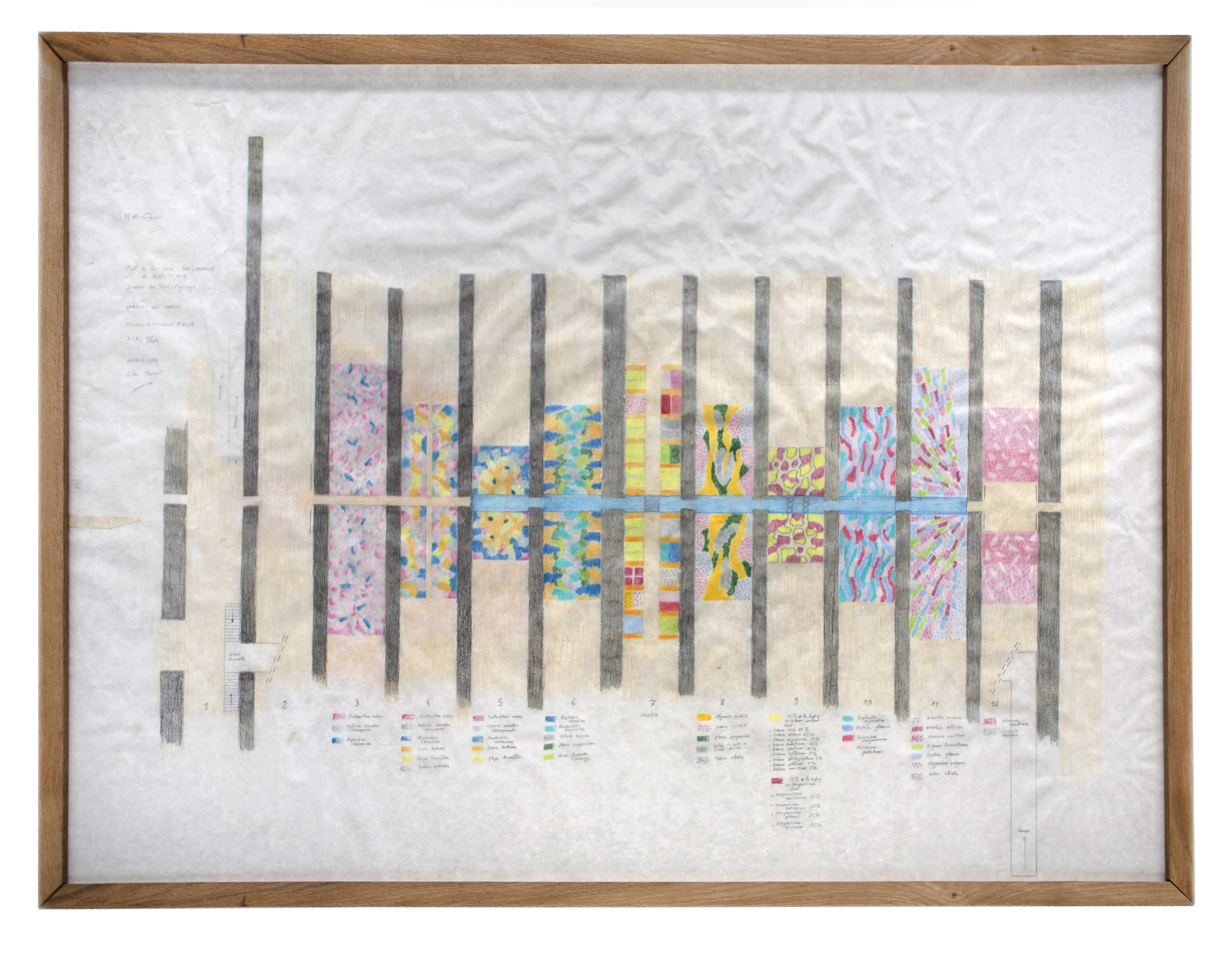 Toit de la base sous-marine de Saint-Nazaire, 2009, plan masse. Premier jardin du « tiers paysage », Gilles Clément voit en la base de Saint-Nazaire « un lieu de résistance » capable d’accueillir la diversité écologique de l’estuaire. L’espace en triptyque tire parti des trois dispositifs de l’architecture en place.
