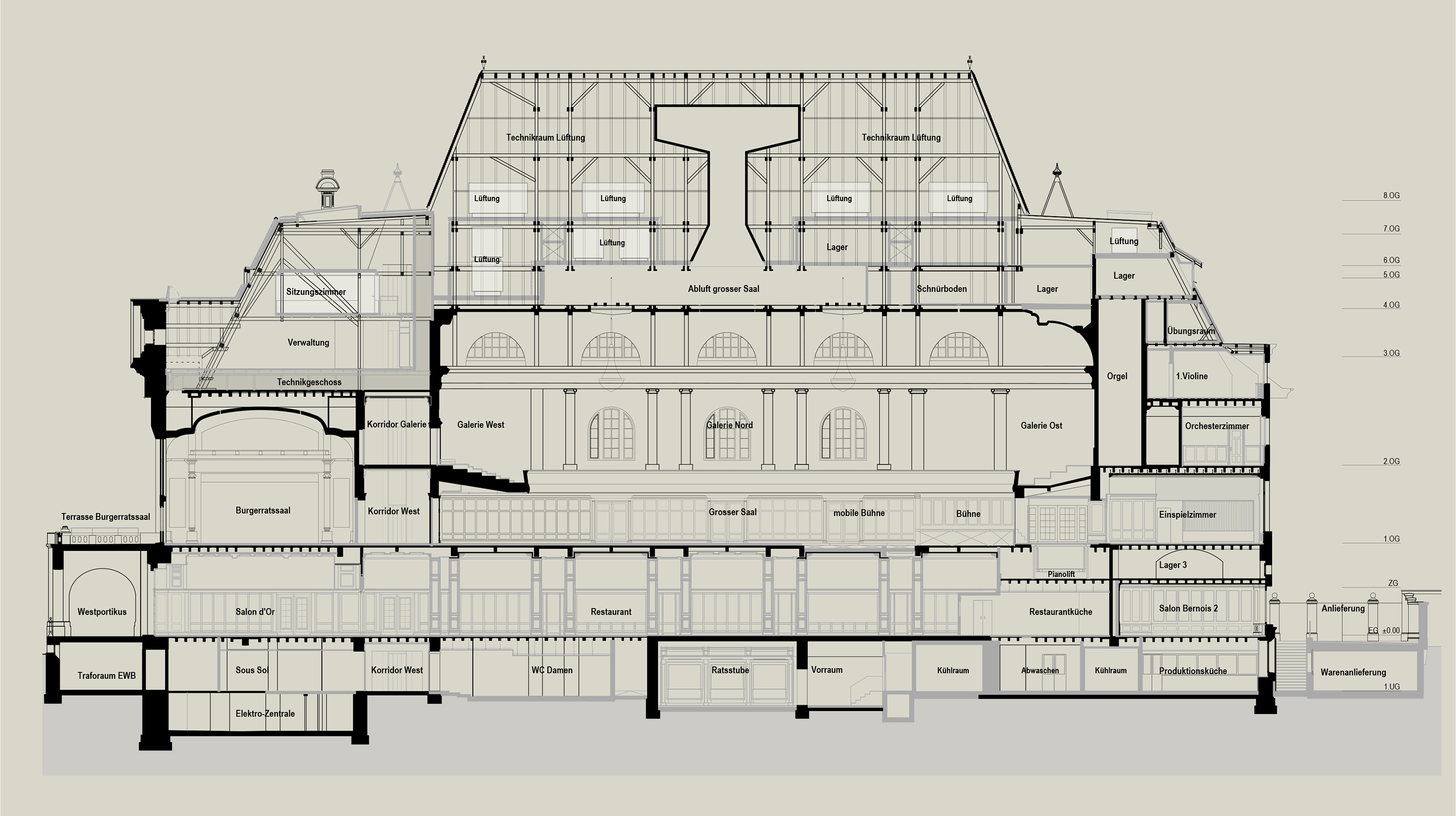 Casino Bern 15
