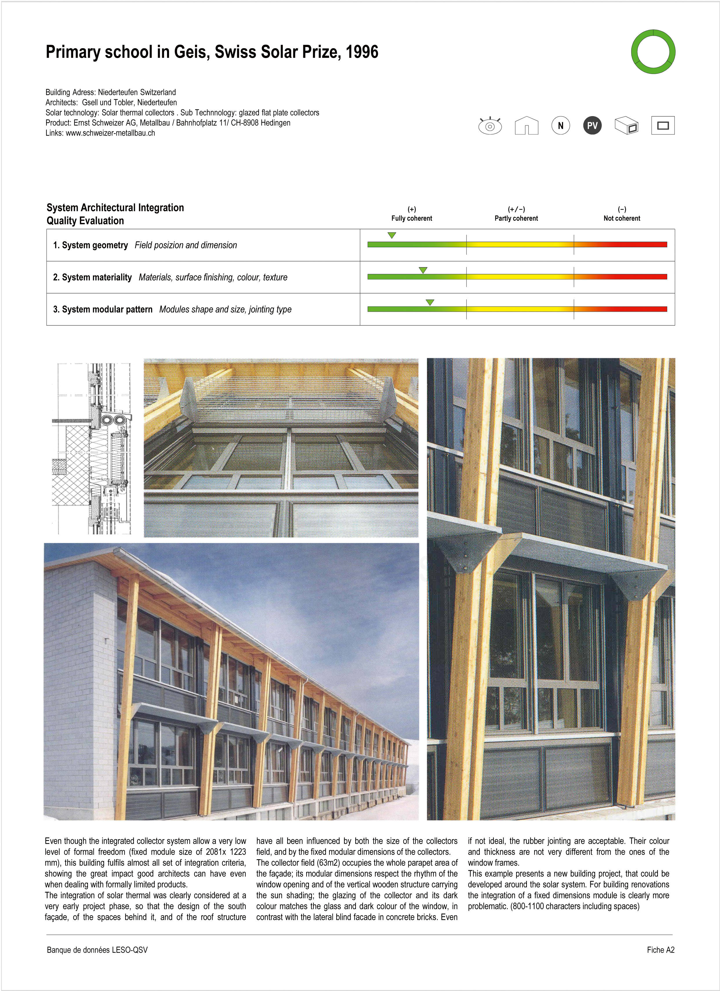 Fig. 13: Fiche d’évaluation de la qualité d’intégration architecturale