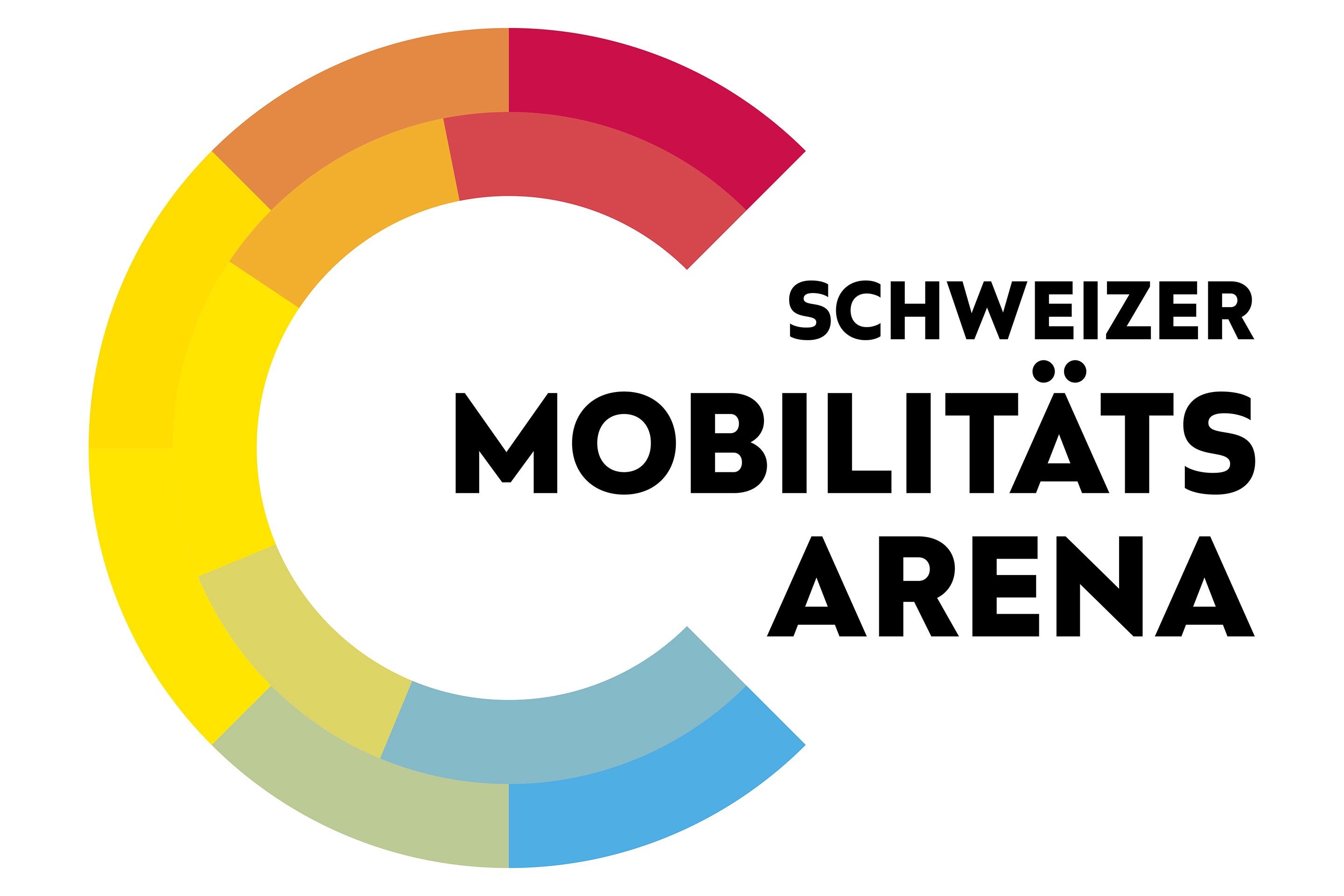 SCHWEIZER MOBILITÄTSARENA - Logo