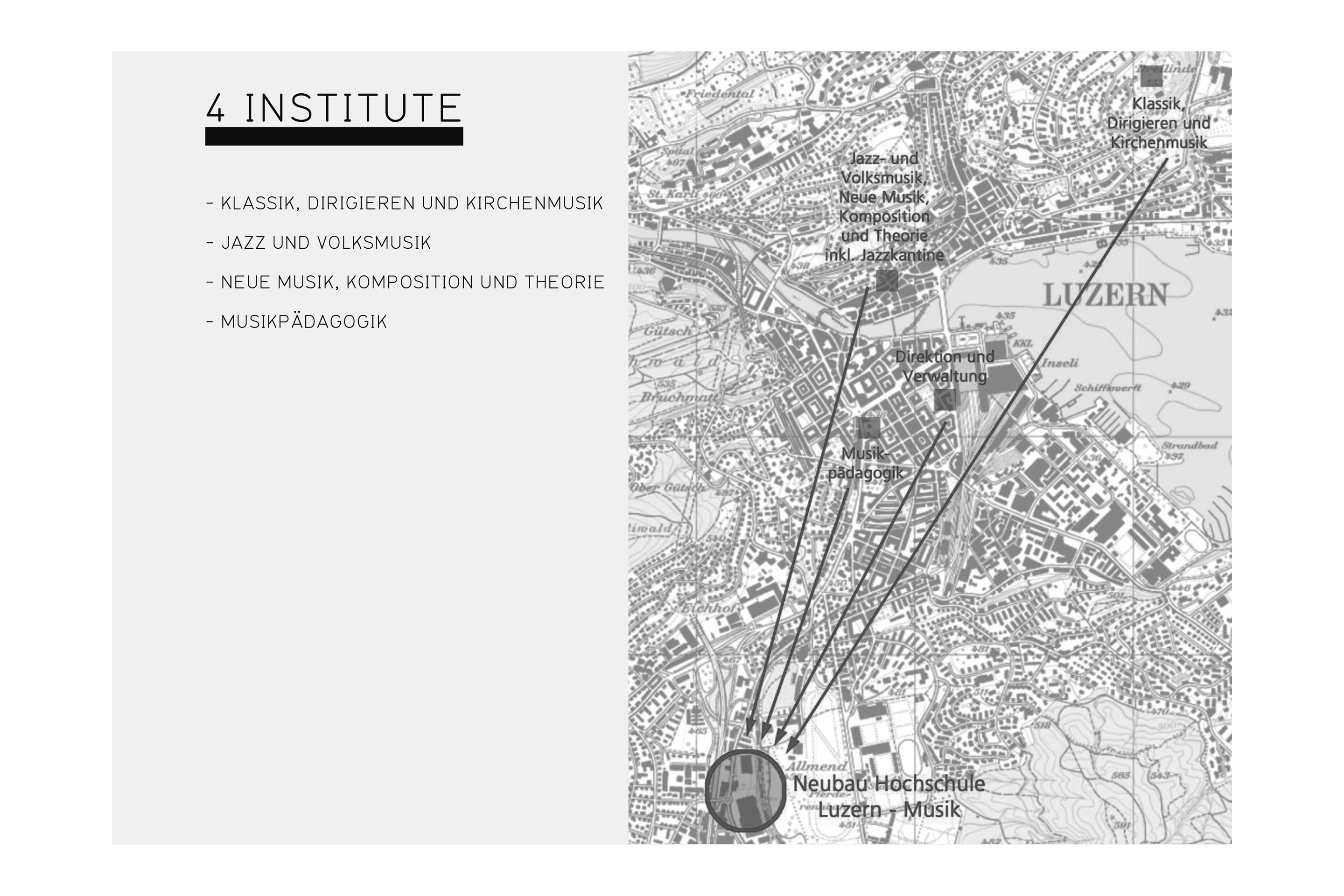 Musikhochschule LU_Institute