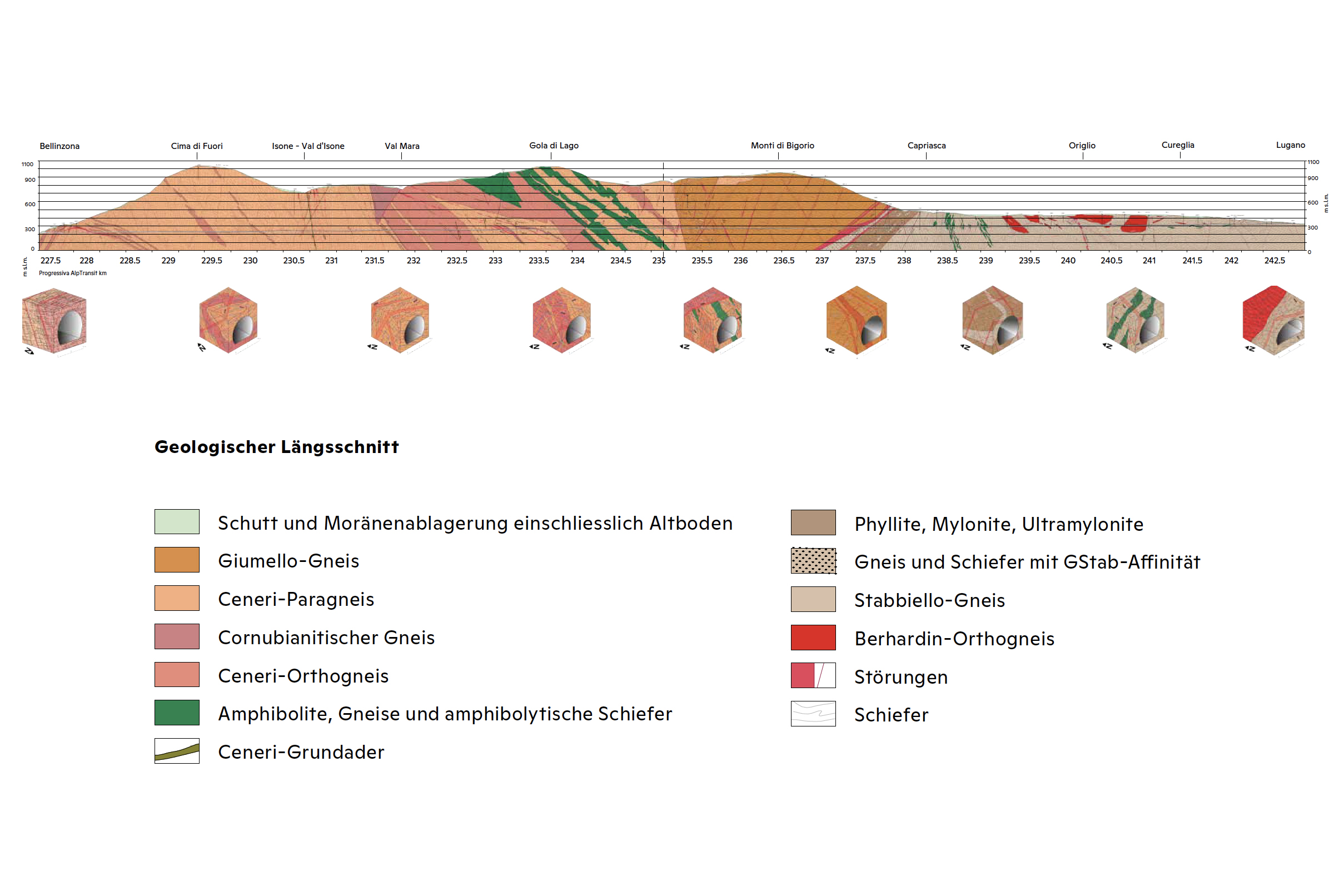 Geologisch