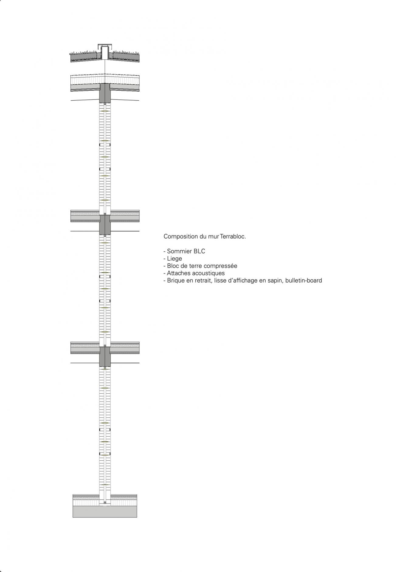 Detailschnitt der Terrabloc-Mauer