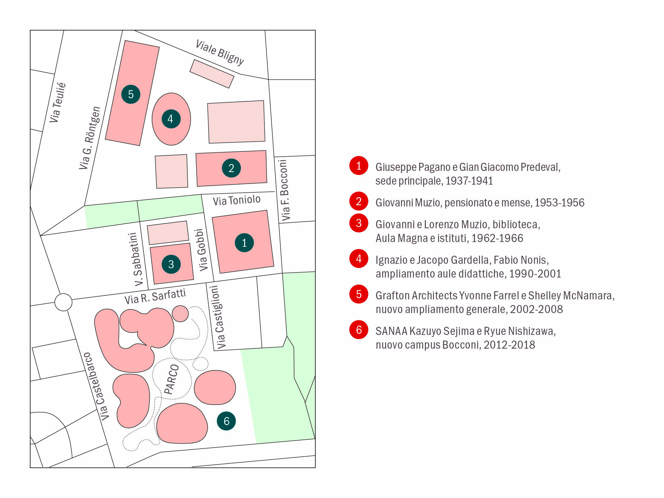 Planimetria degli isolati del campus con destinazioni d’uso dei diversi edifici