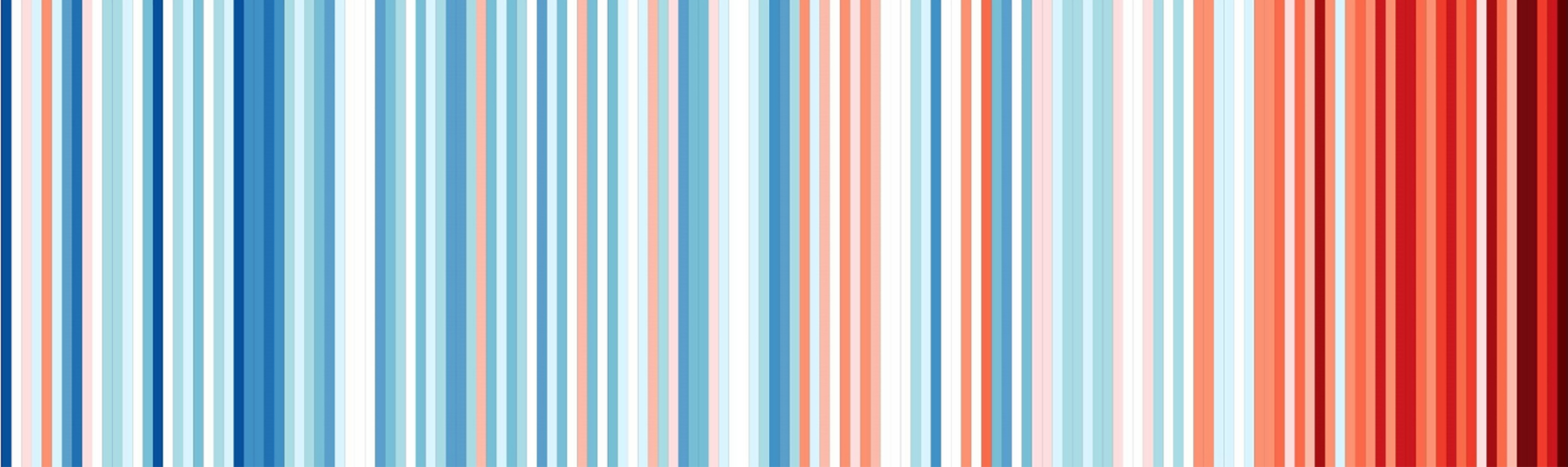 NachhaltigesBauen-TemperaturZH