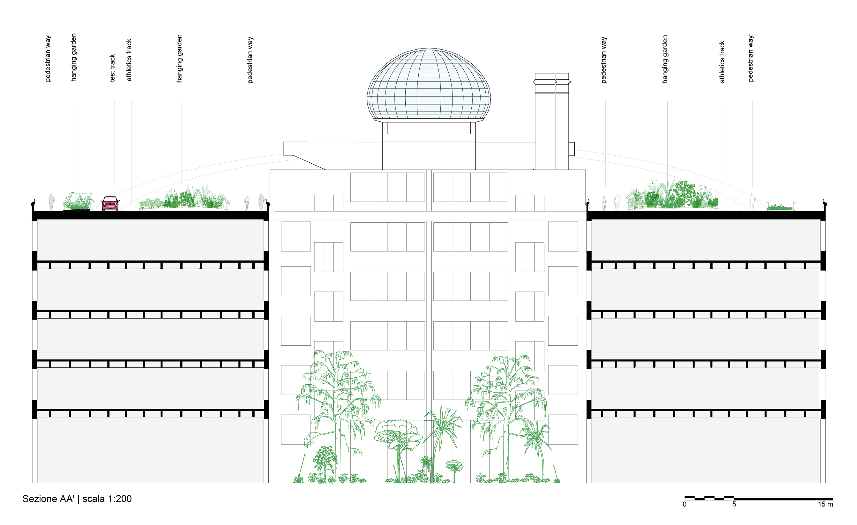 giardino sospeso Lingotto