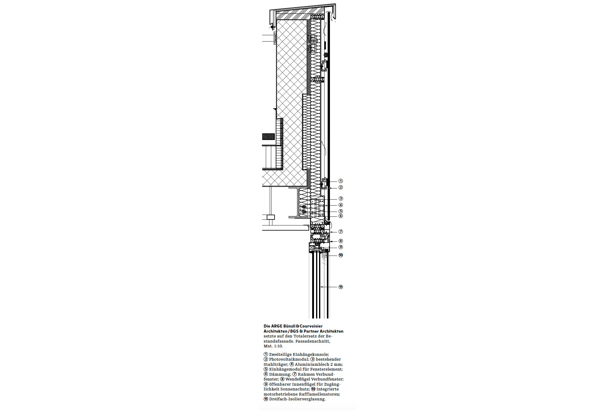 ARGE Bünzli &amp; Courvoisier Architekten  und BGS &amp; Partner Architekten