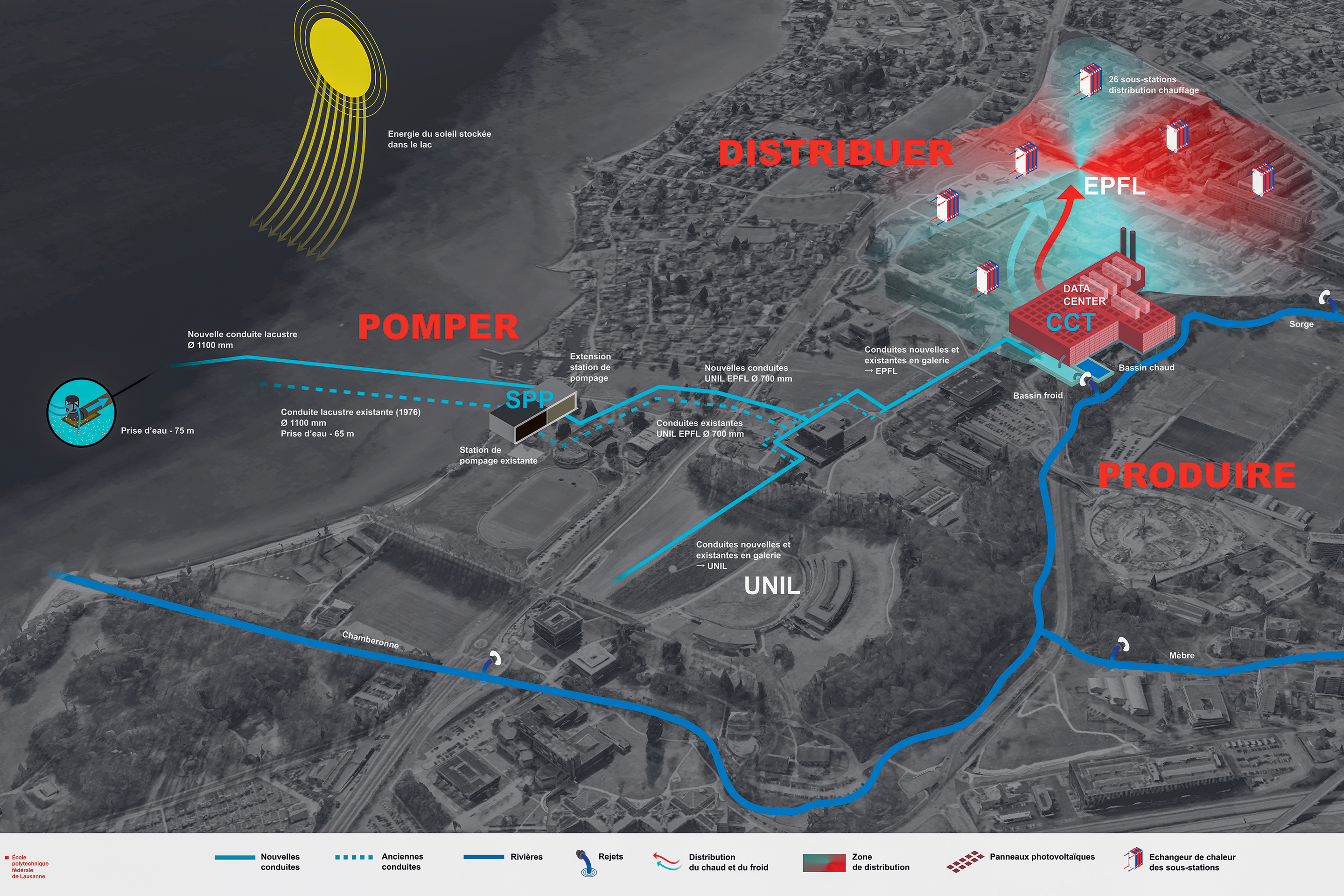 Situation des équipements impliqués dans le fonctionnement et la rénovation de la centrale de chauffe par thermopompes de l’EPFL (EPFL/B.ü.L.b grafix)
