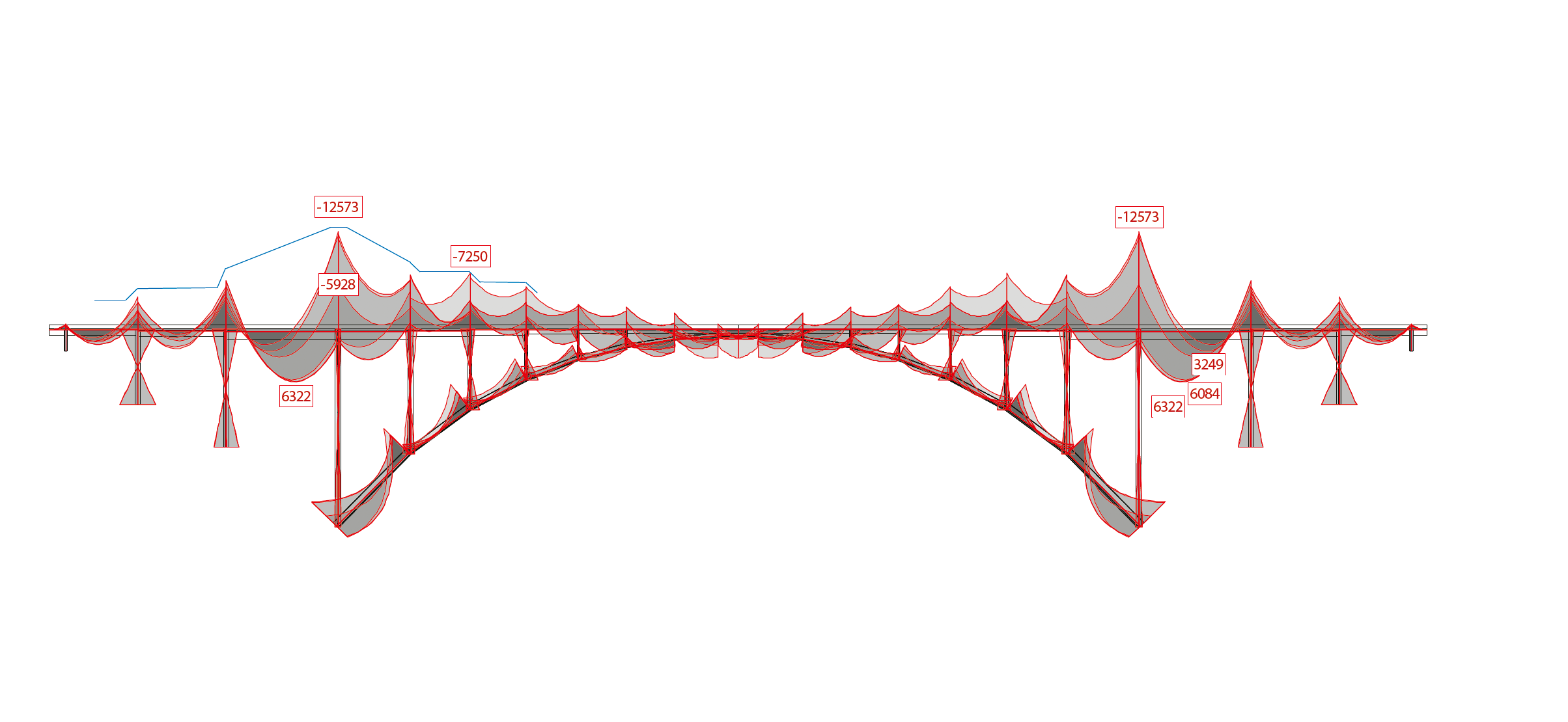 Sitterbrücke Robert Maillart