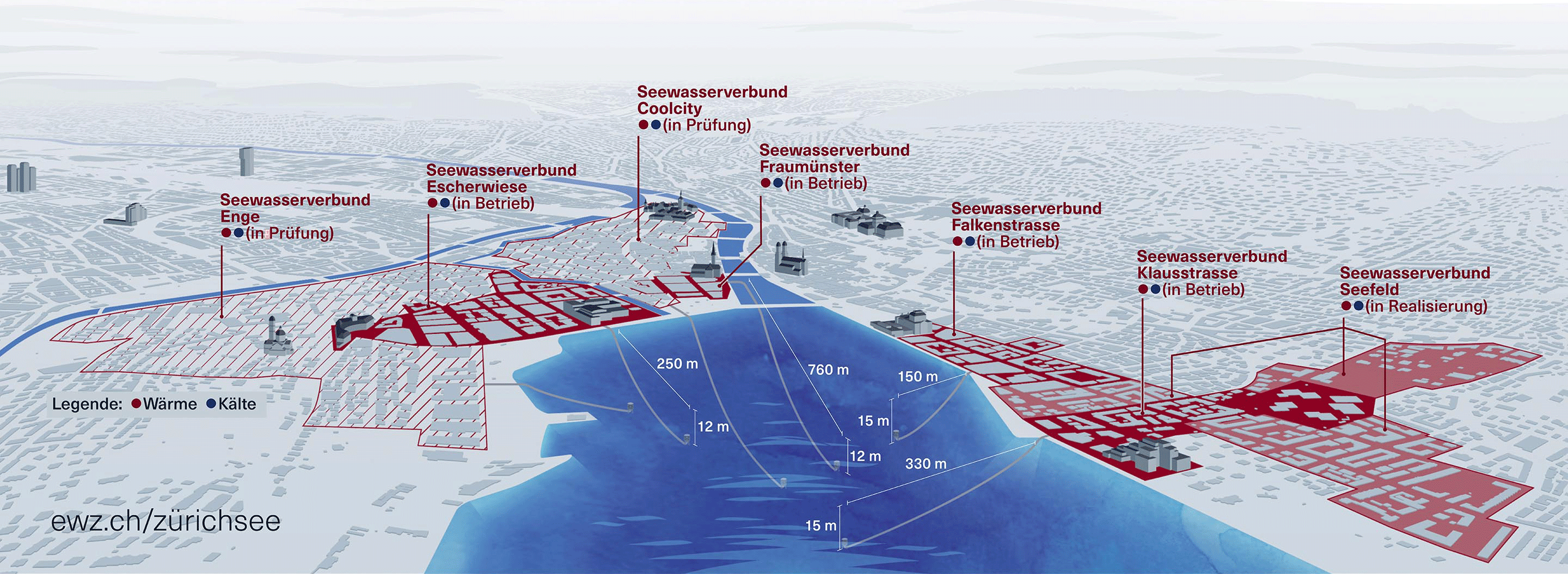 Anergienetze-Energiequelle-Kuehlen-FR