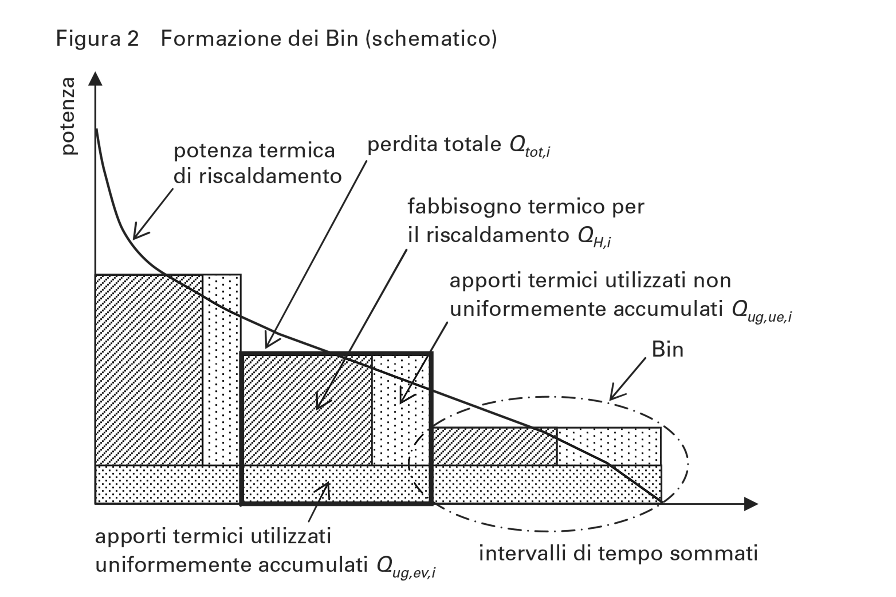 Nuova-norma-SIA-284-3