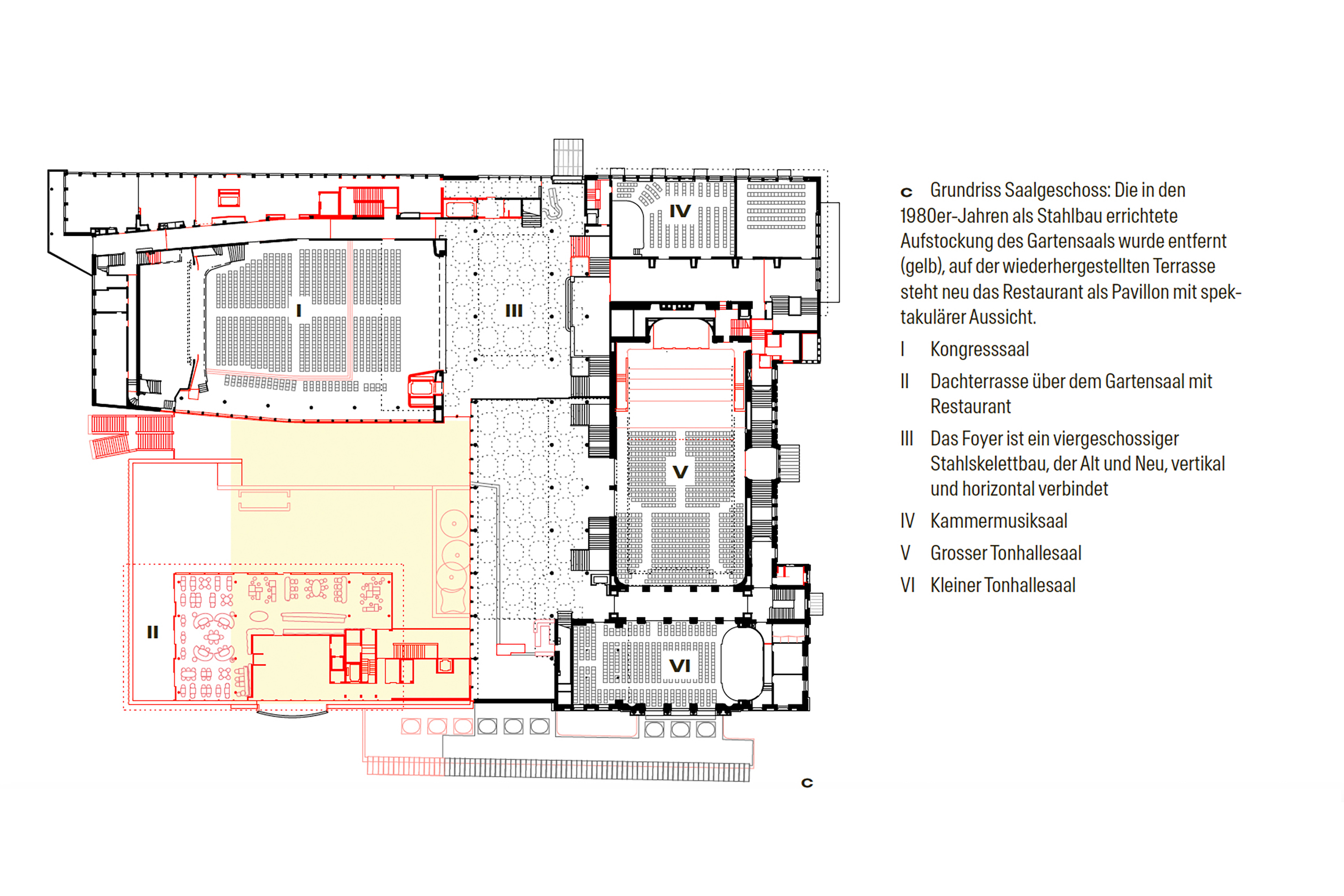 Baukultur-Kongresshaus-Zuerich-C.jpg