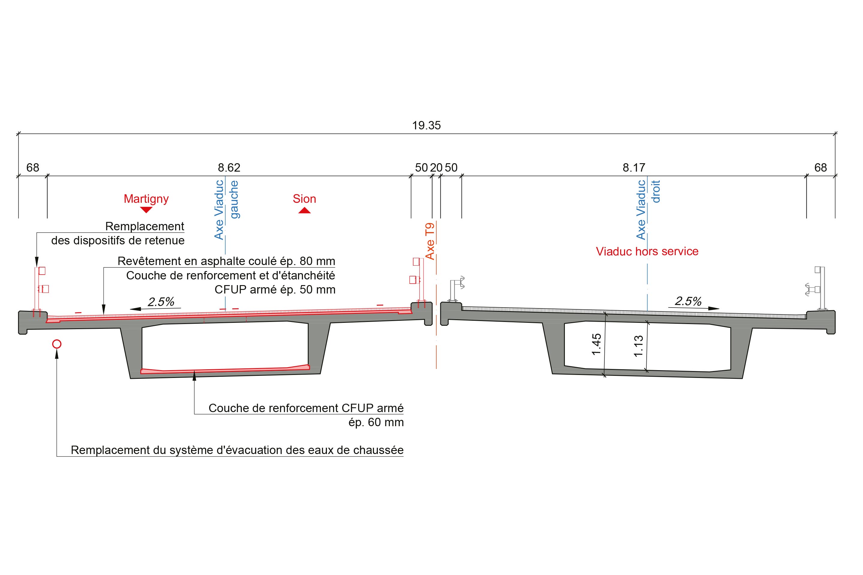 Réfection-viaduct-Riddes-réalisation-béton-3.jpg
