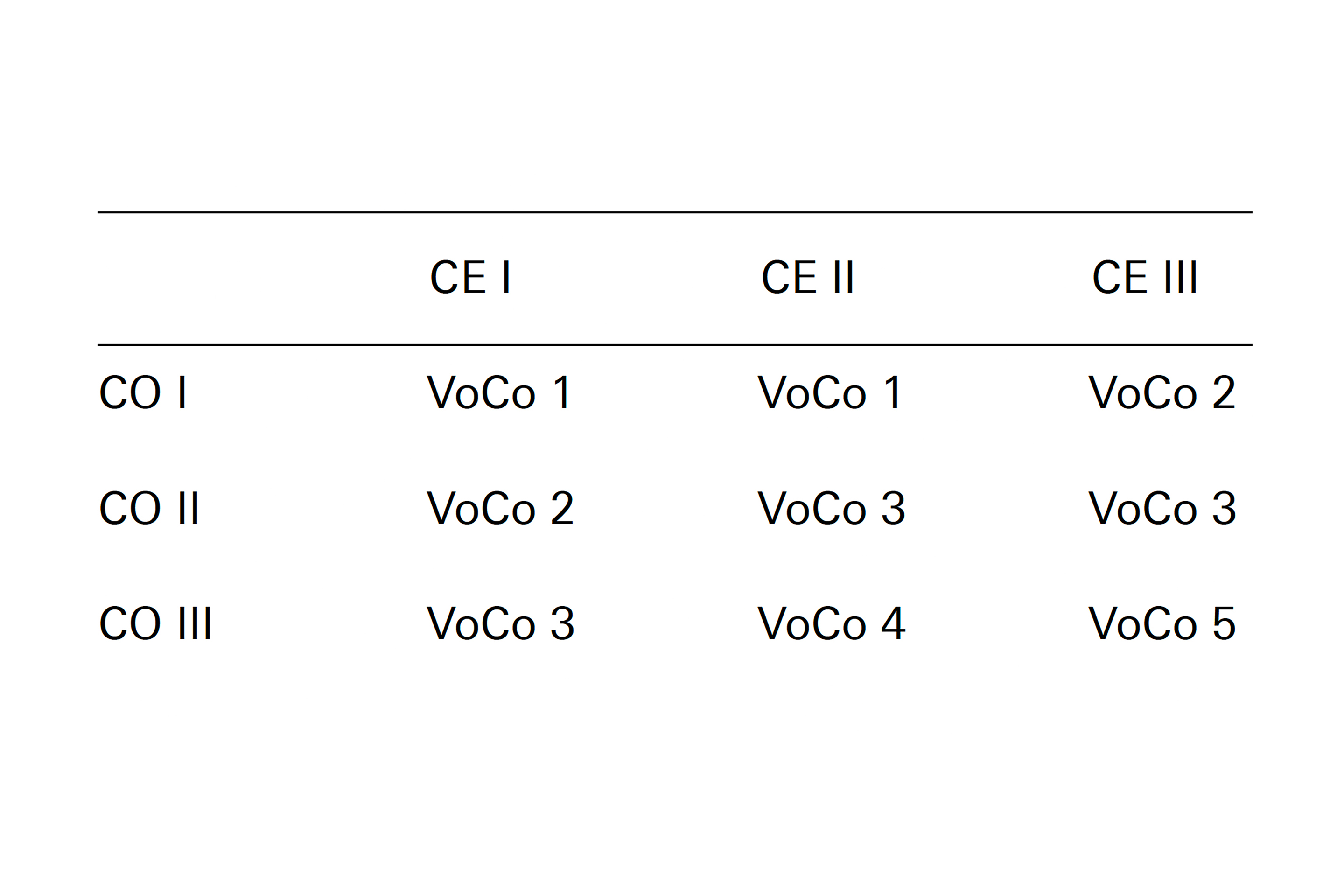 adaption-standards-objectifs-contonaux-protection-vaud.jpg