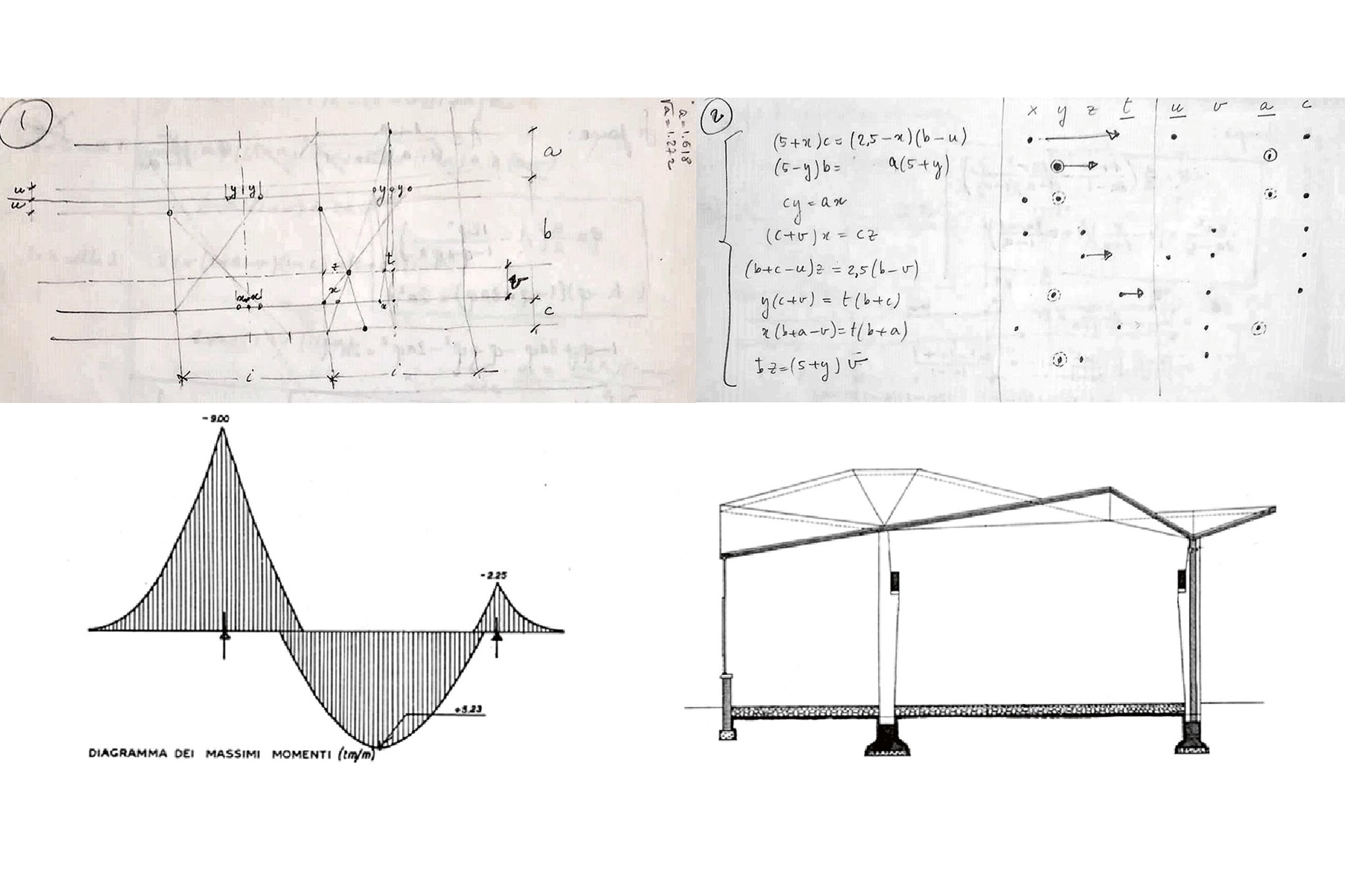 Stabilimento Raffo a Pietrasanta: sistema di equazioni algebriche lineari per la definizione della geometria del modulo corrugato di copertura, fonte Archivio MAXXI (in alto); diagramma dei momenti massimi e sezione trasversale della copertura.