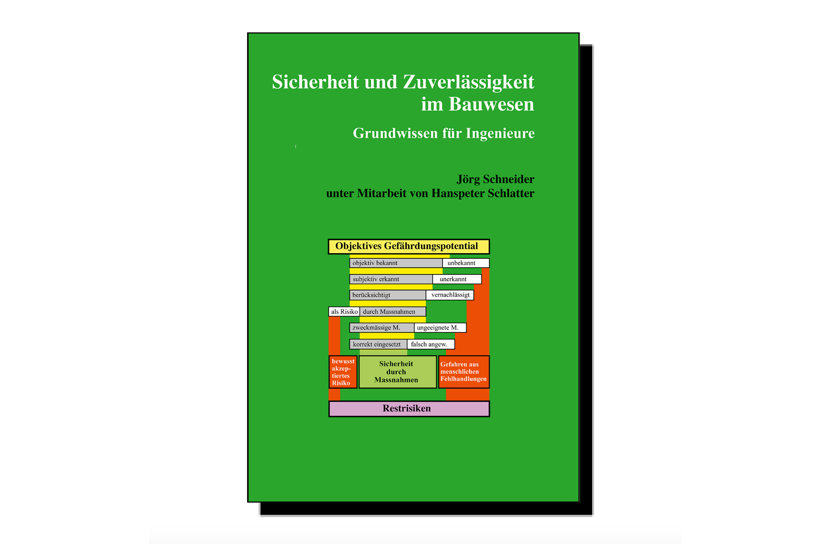 Cover-sicherheit-bauwesen