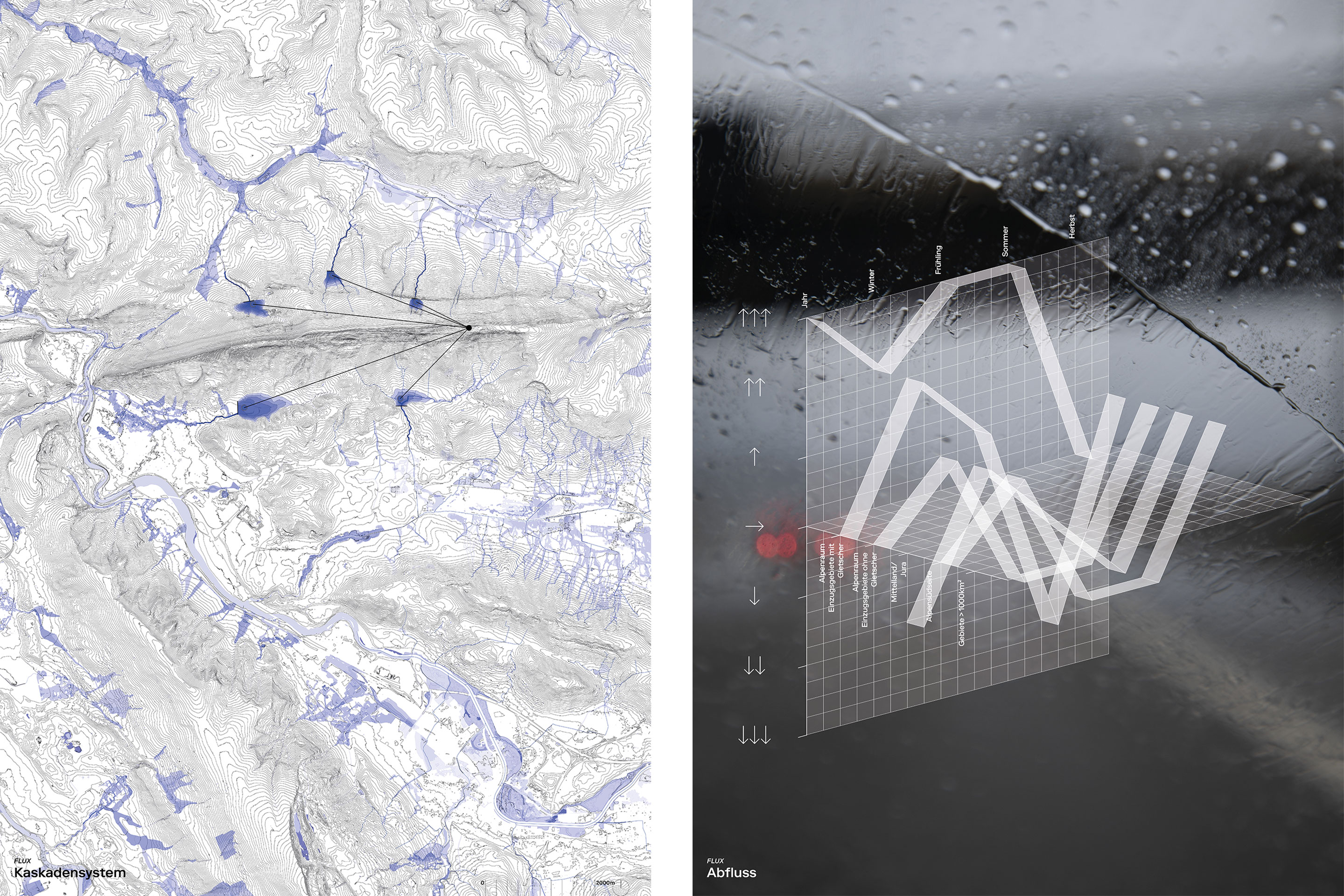 masterpreis-flux