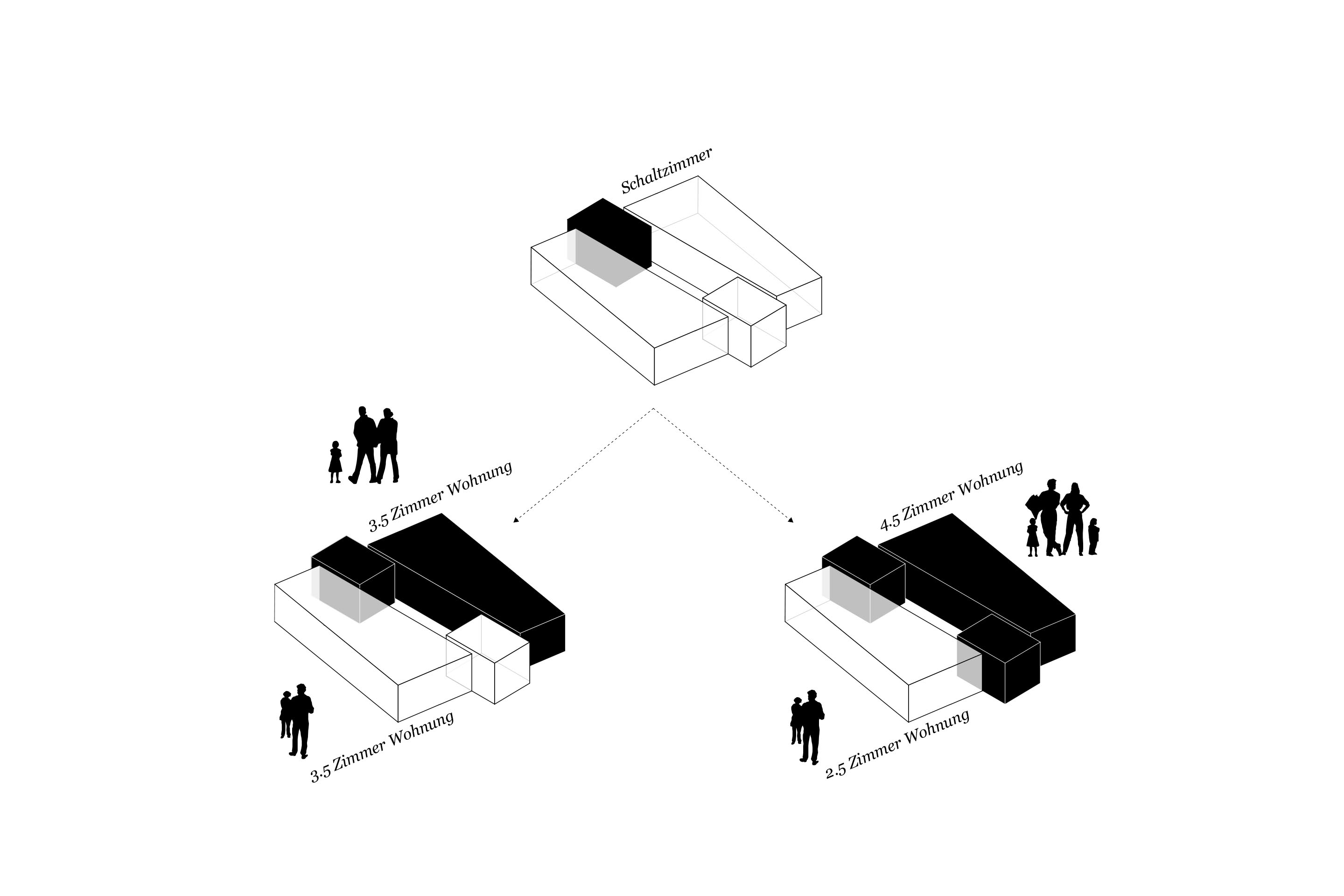 Chaque appartement peut aisément gagner ou perdre une pièce, suivant les besoins des usagers.