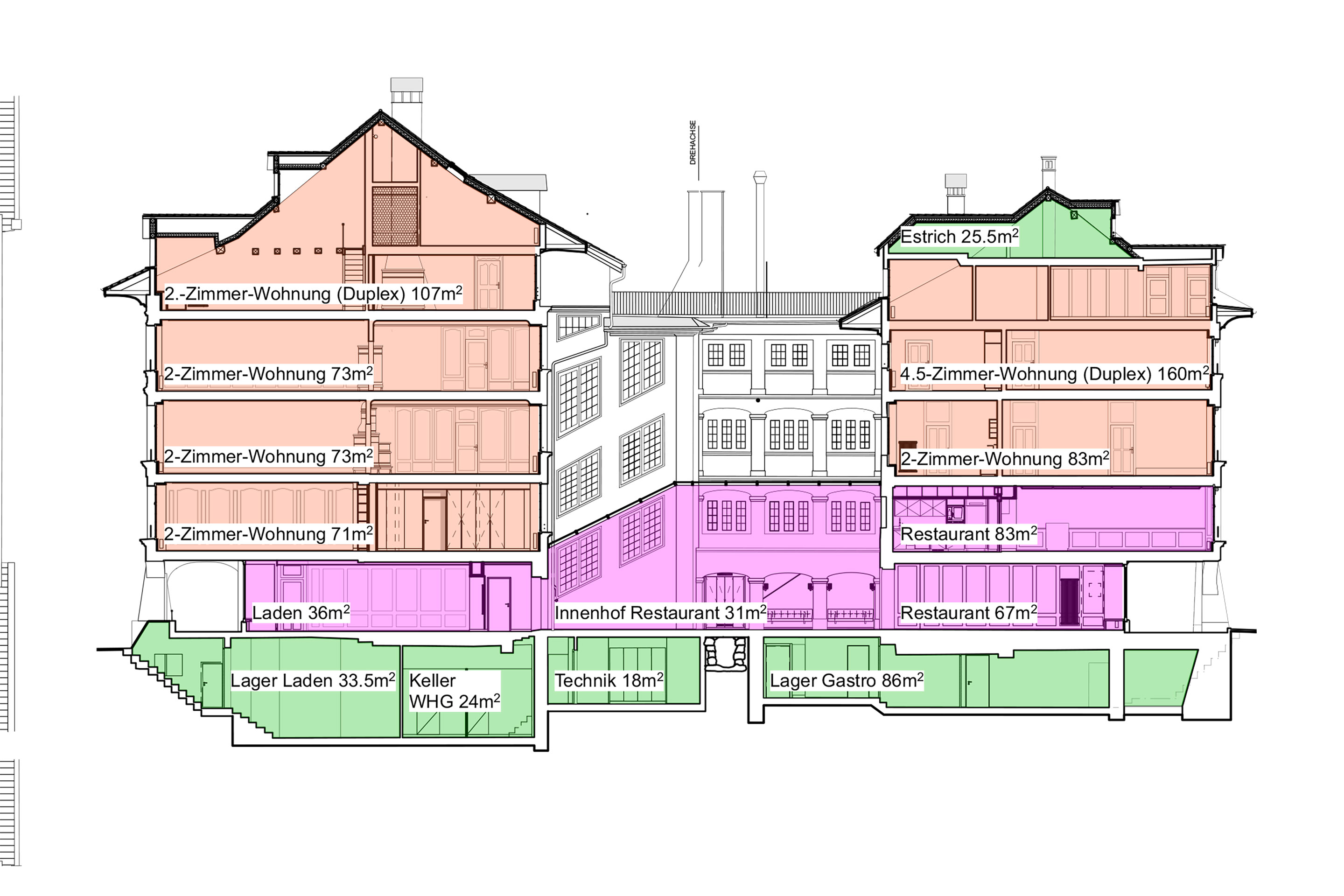 Längsschnitt (links das Haus Kramgasse mit dem Laden im EG, rechts das Gebäude an der Münstergasse mit dem Restaurant)