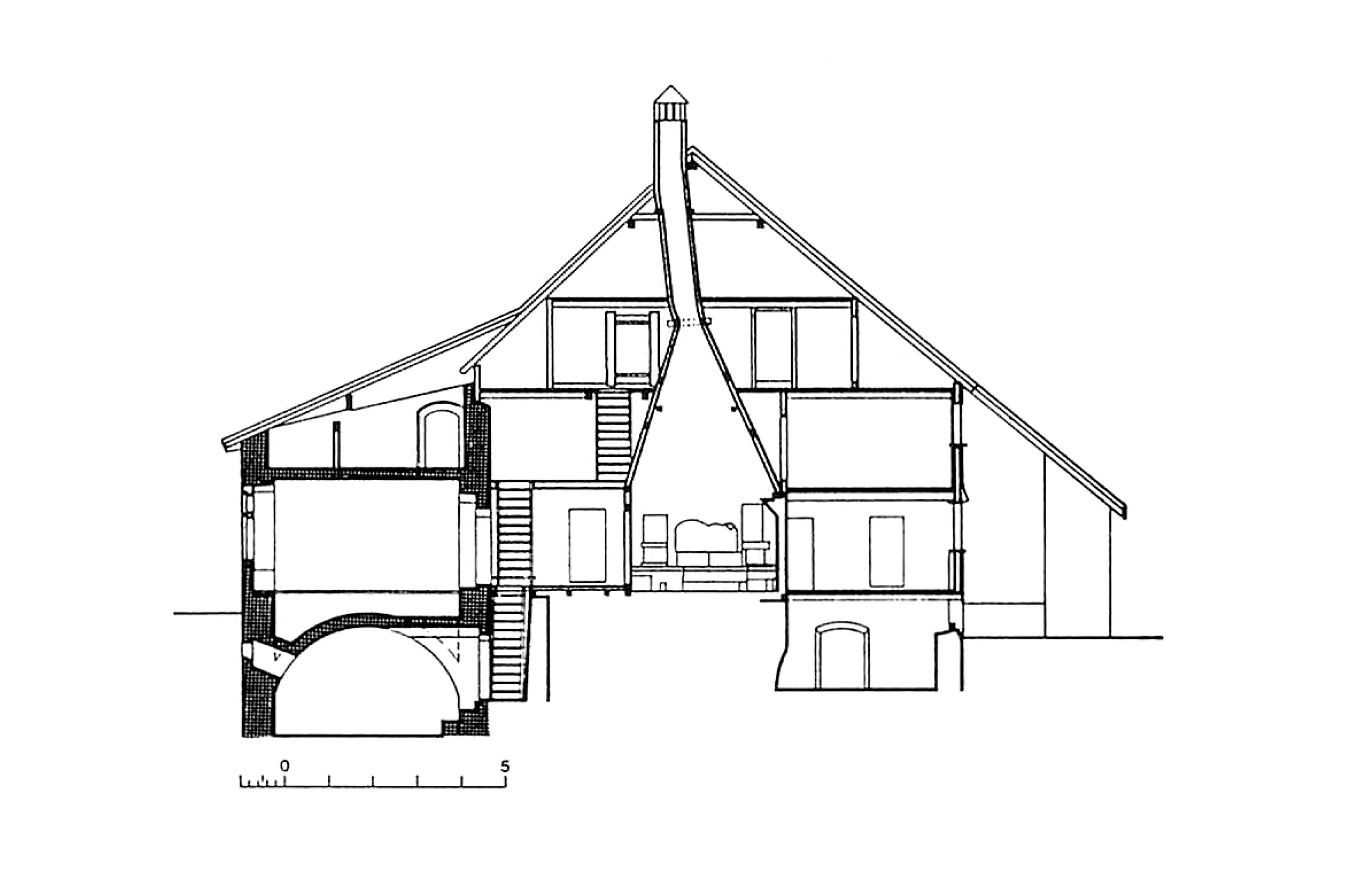 Rütenkaminhaus a Schwänberg, Appenzello, XIV-XIX secolo.