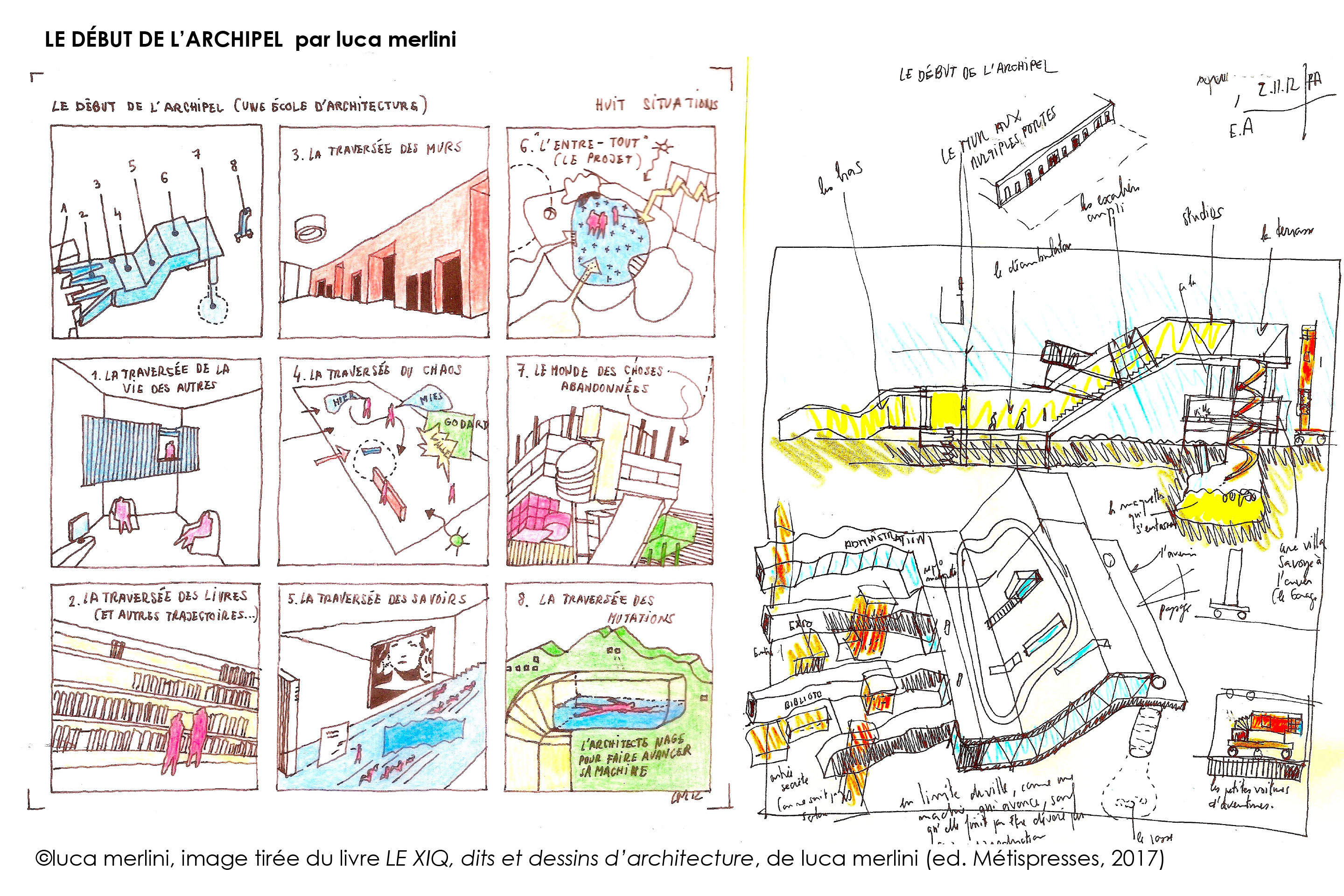 Luca Merlini, « Le début de l’archipel », image tirée du livre LE XIQ, dits et dessins d’architecture, ed. Métispresses, 2017