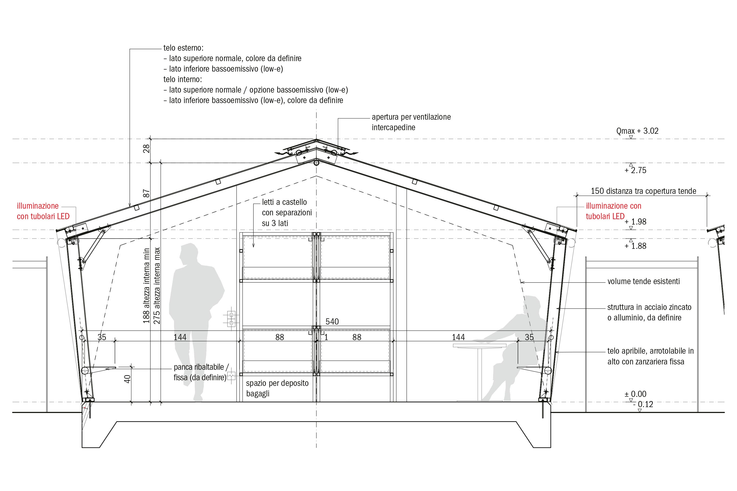 Sezione costruttiva di una delle tende.