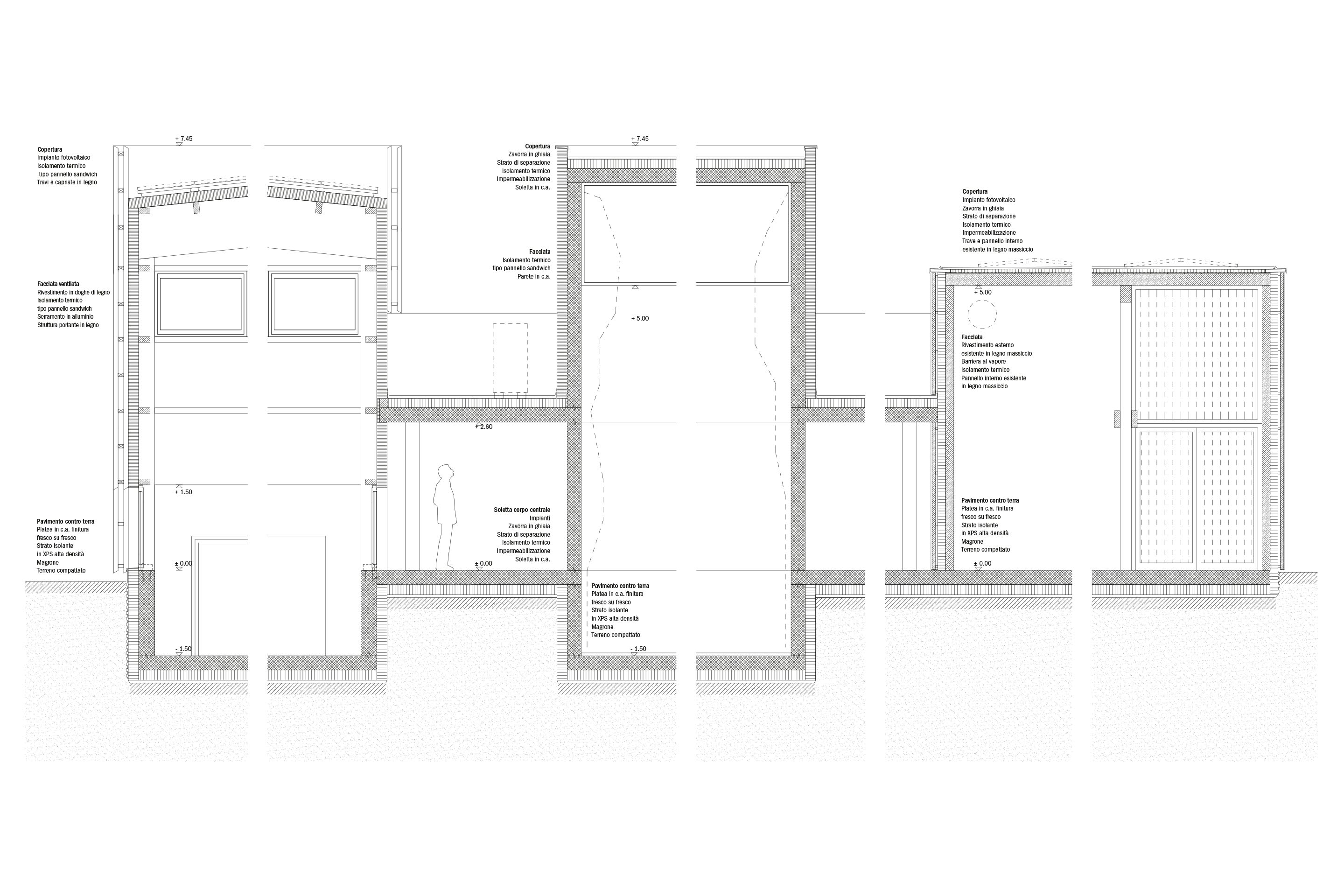 Sezione costruttiva complessiva.