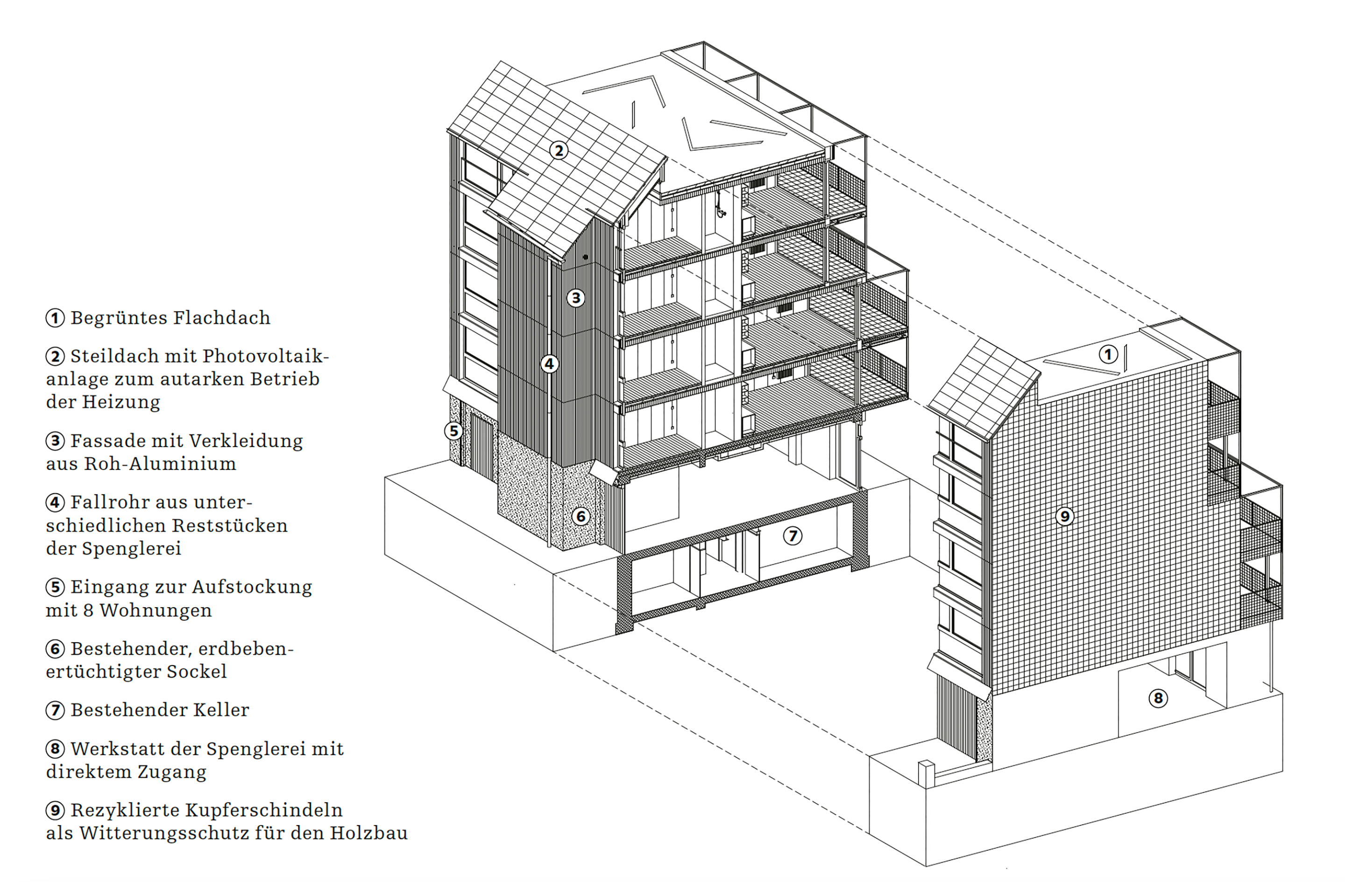 aufstockung-mehrfamilienhaus-efringerstrasse-basel-Plan.jpg