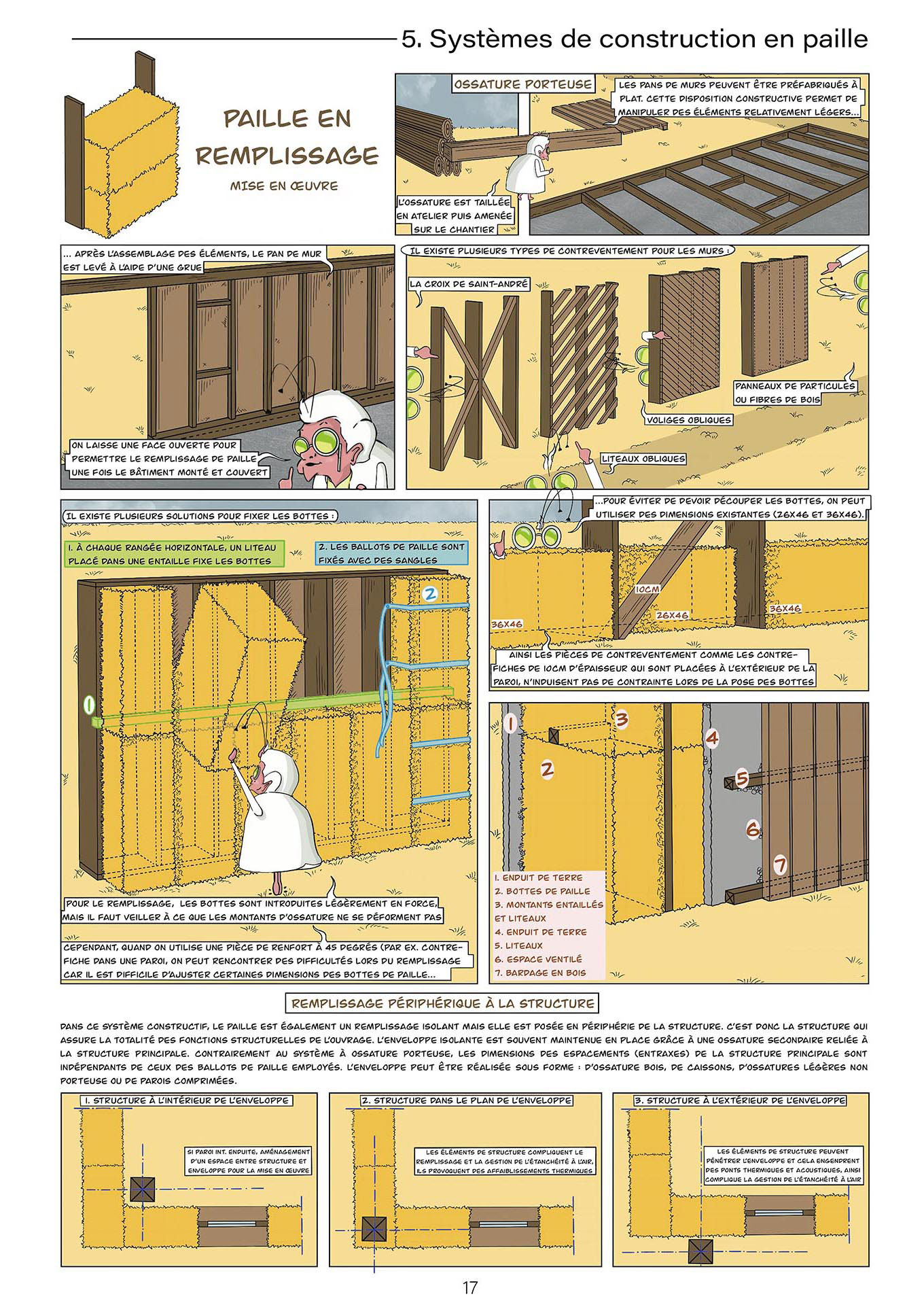 paille-techniques-constructives-1.jpg