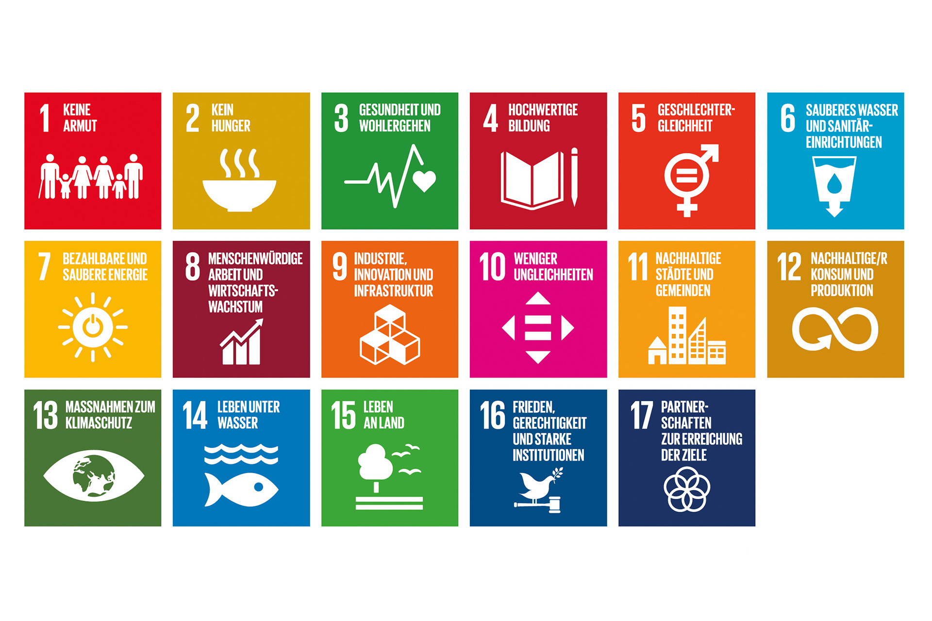 SDG-UNO-Werkzeug-Ziele.jpg