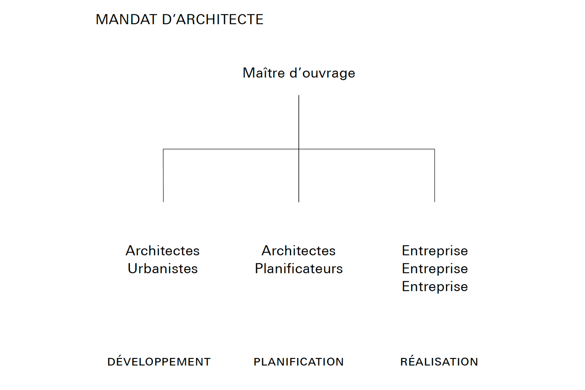 architectes-promoteurs-ADN-compatible-5.jpg