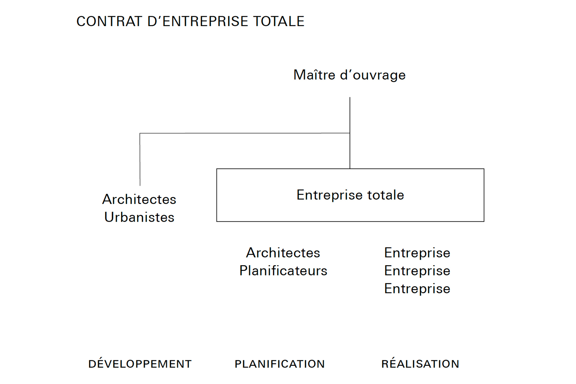 architectes-promoteurs-ADN-compatible-6.jpg