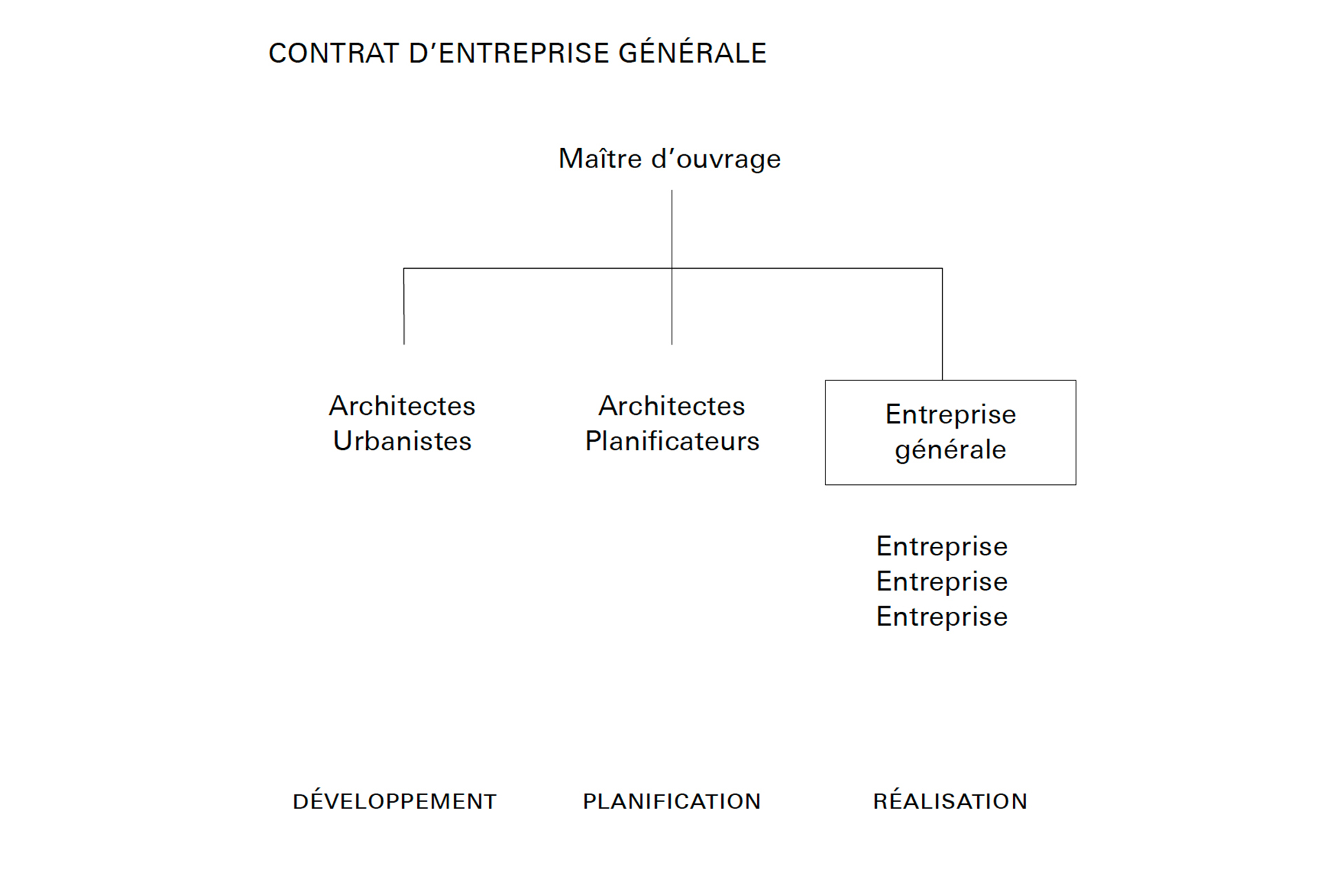 architectes-promoteurs-ADN-compatible-7.jpg