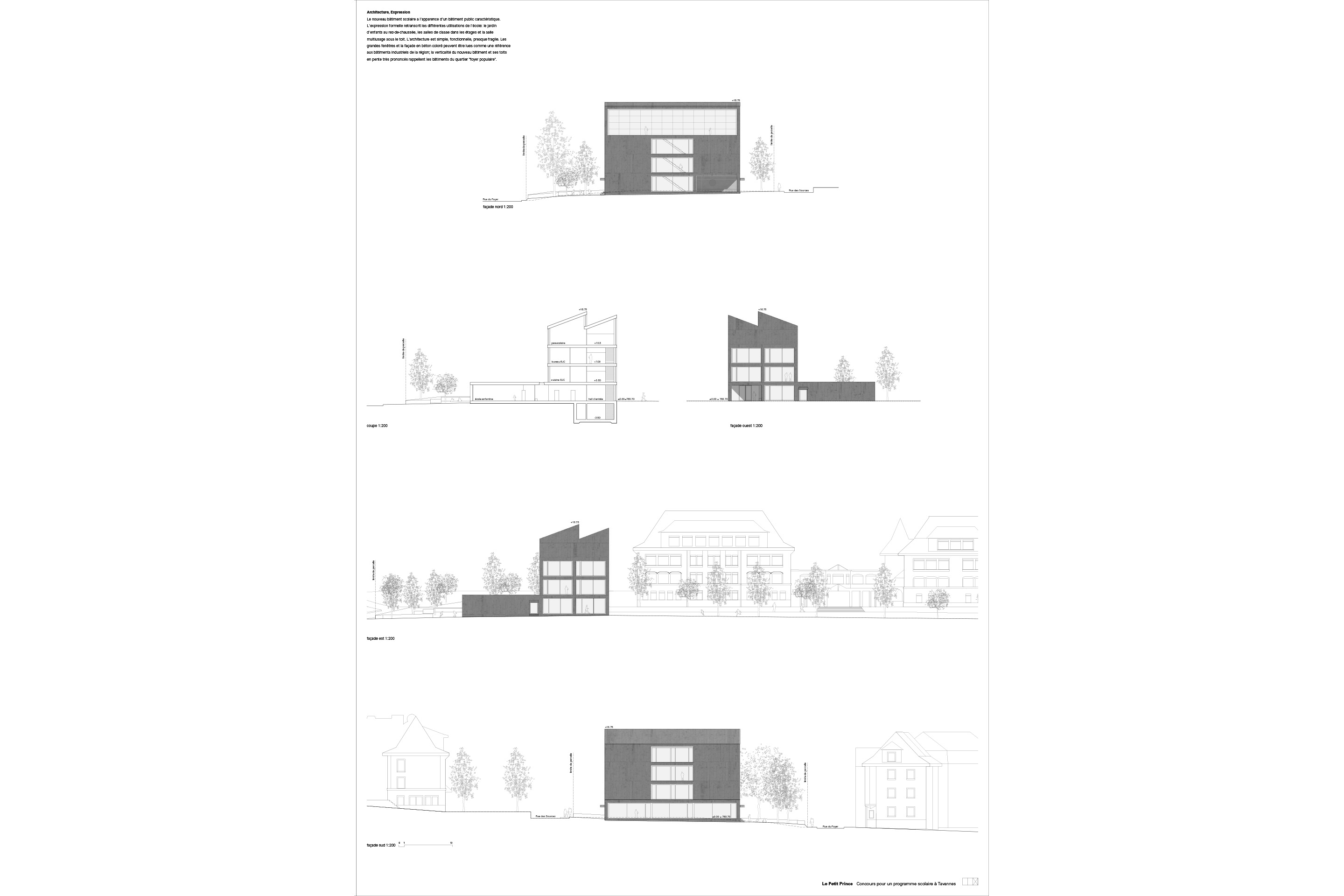 Coupes et façades.
