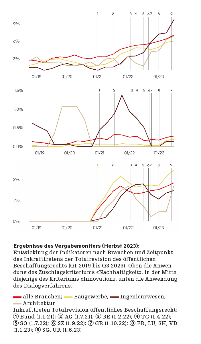 IMG-Gesamtleistungswettbewerbe.png