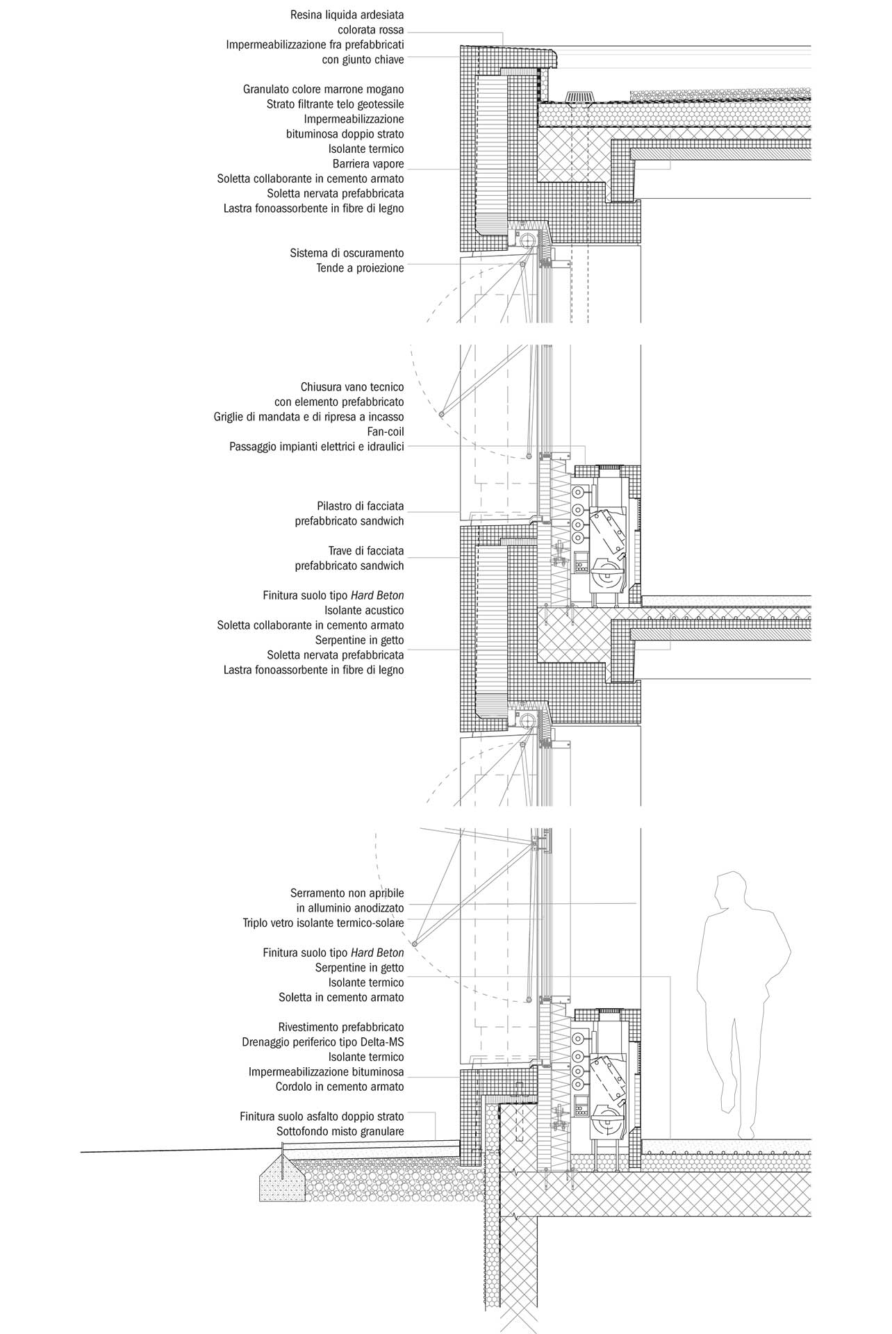 Sezione di dettaglio. Disegno BCMA architectes.