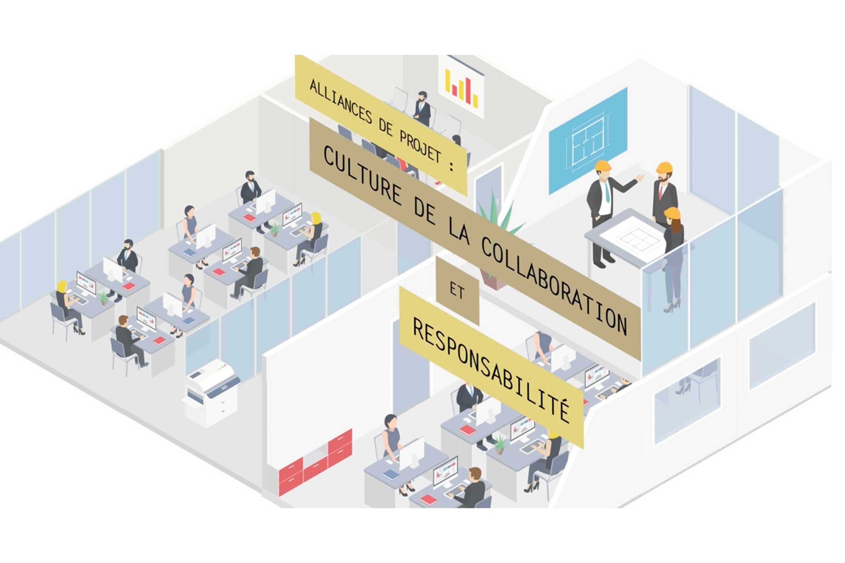 Le nouveau cahier technique SIA 2065 « Planifier et construire en alliances de projet » définit les principes de la collaboration en partenariat, où les risques comme la réussite sont partagés par tous les acteurs de projet.