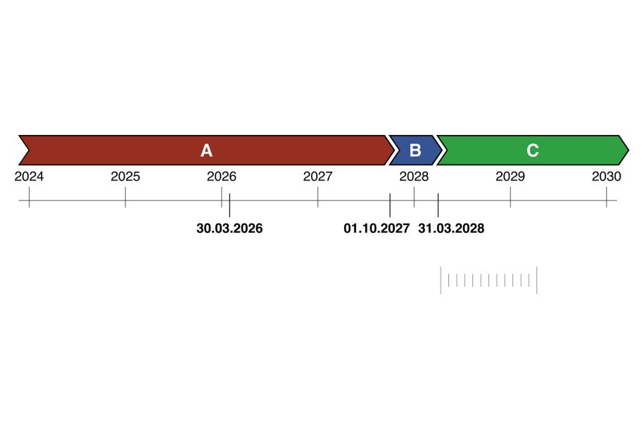 tabella di marcia per l’introduzione degli Eurocodici di seconda generazione in Svizzera
