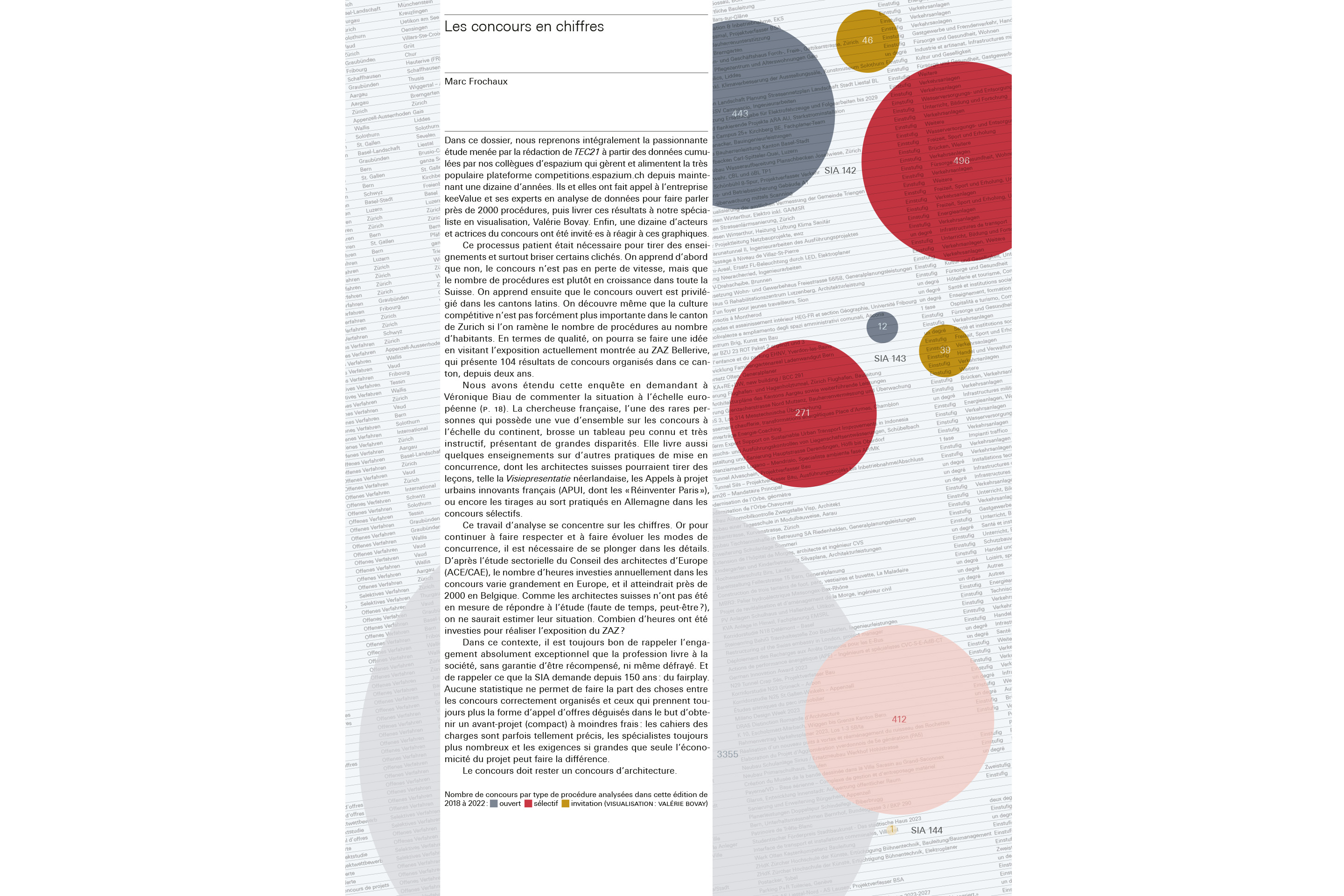 concours-architecture-suisse-cadrage-espazium