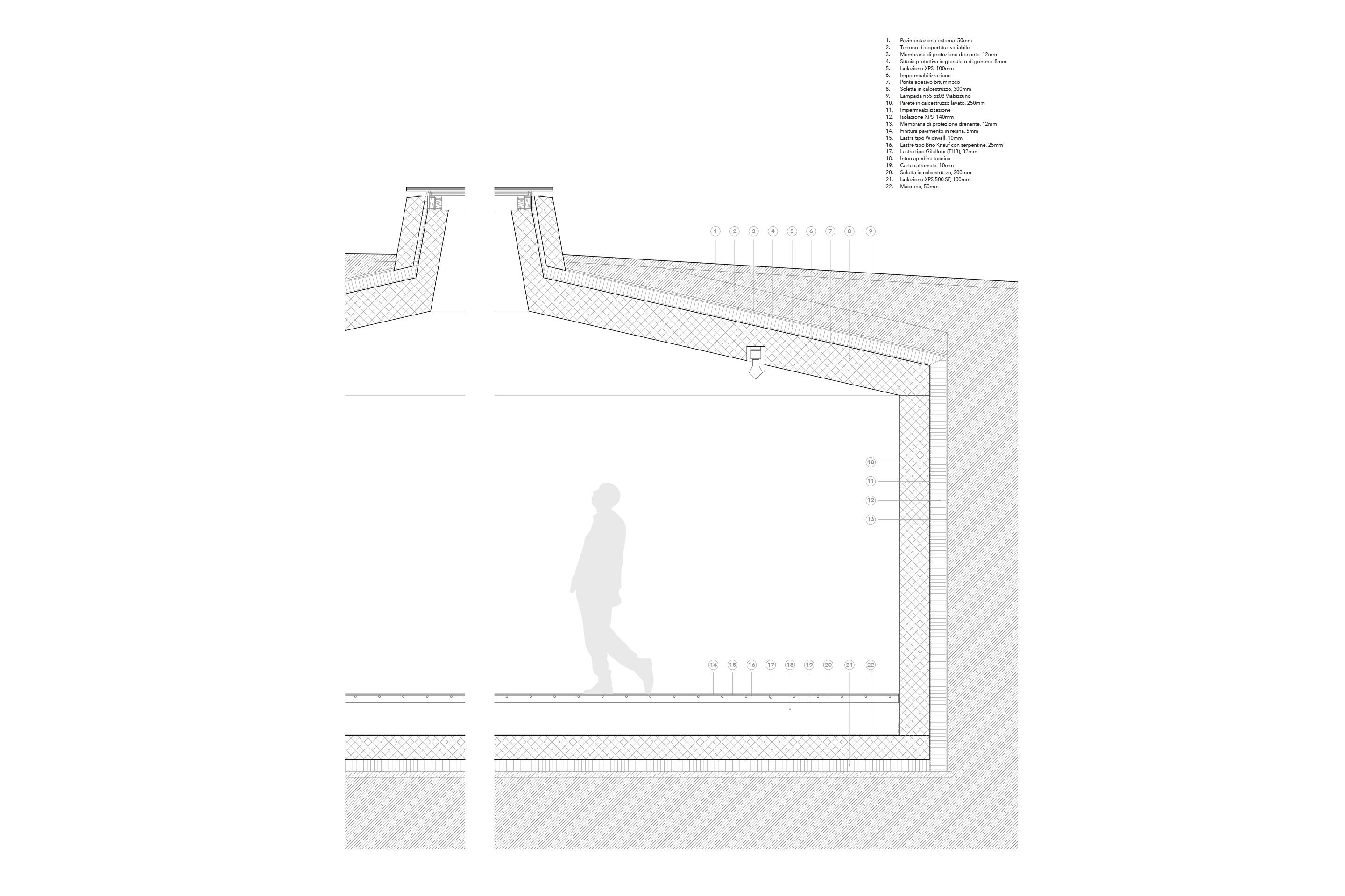 inches-geleta-detail-section