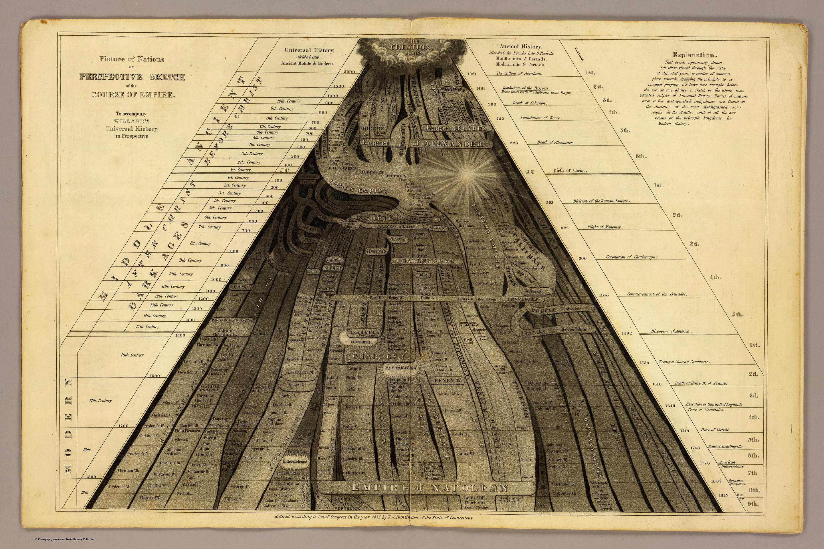 FONDATION PRADA_DIAGRAMS_OMA AMO-5.jpg