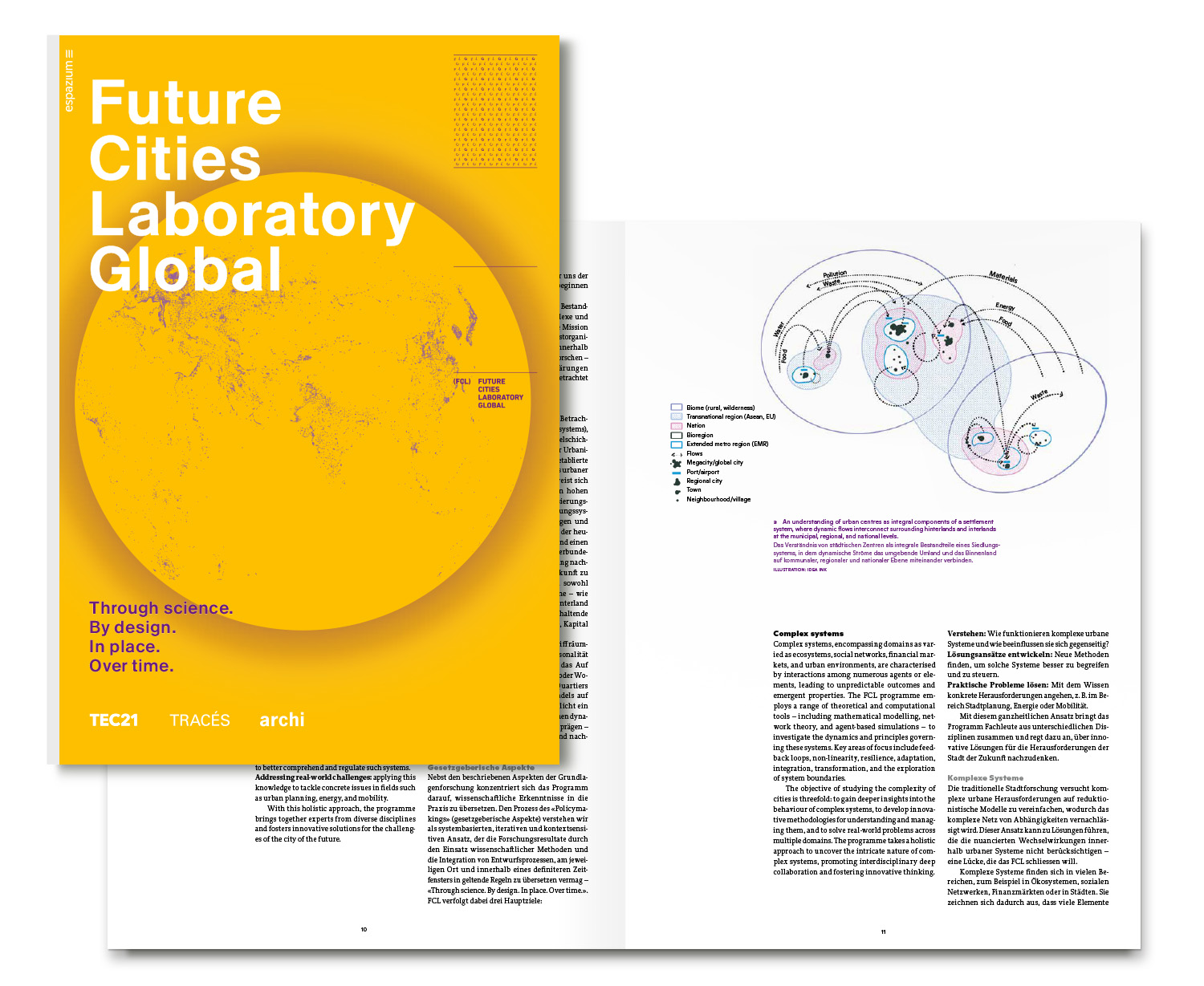 Future Cities Laboratory Publication