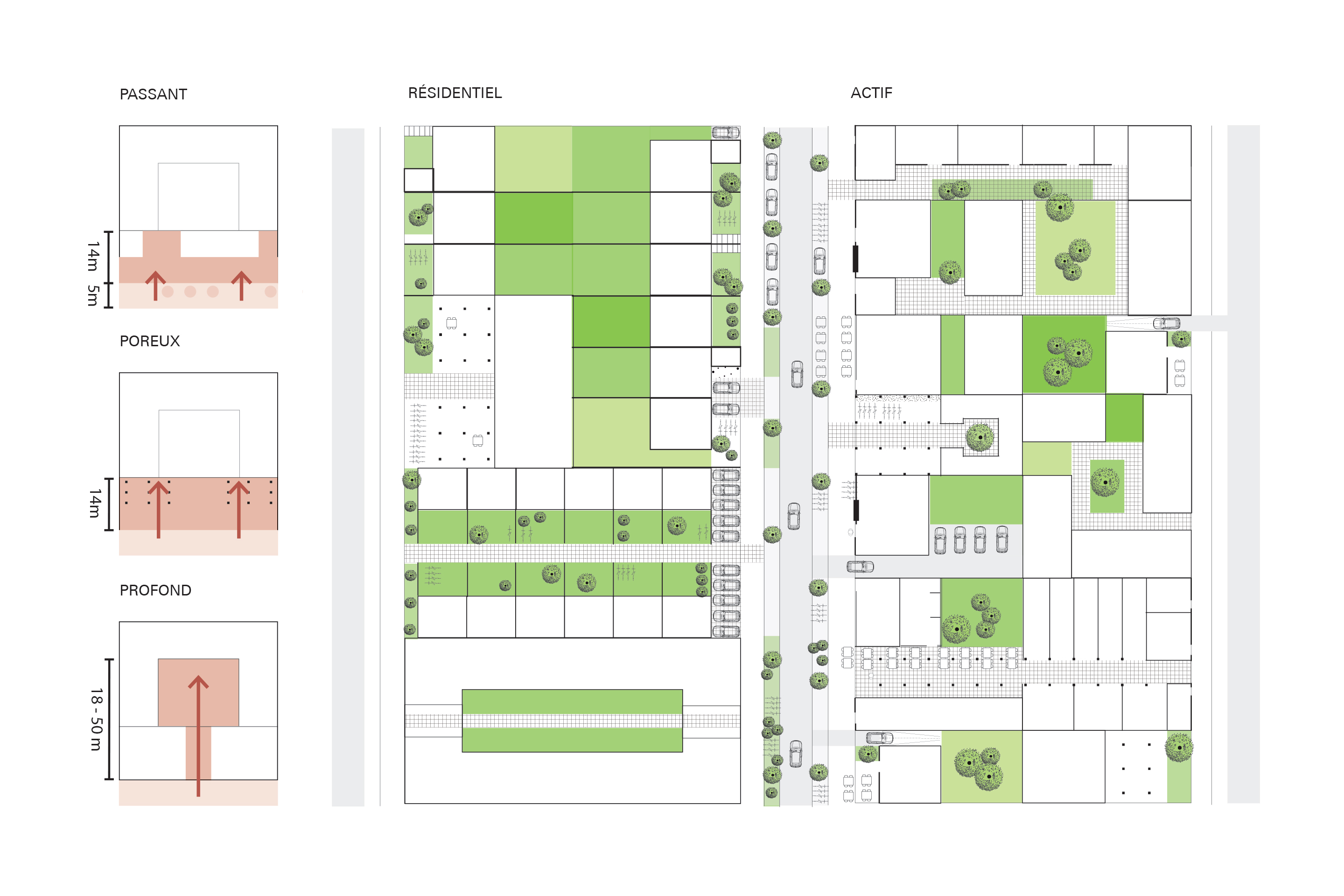 Rez-ville-schema-3P