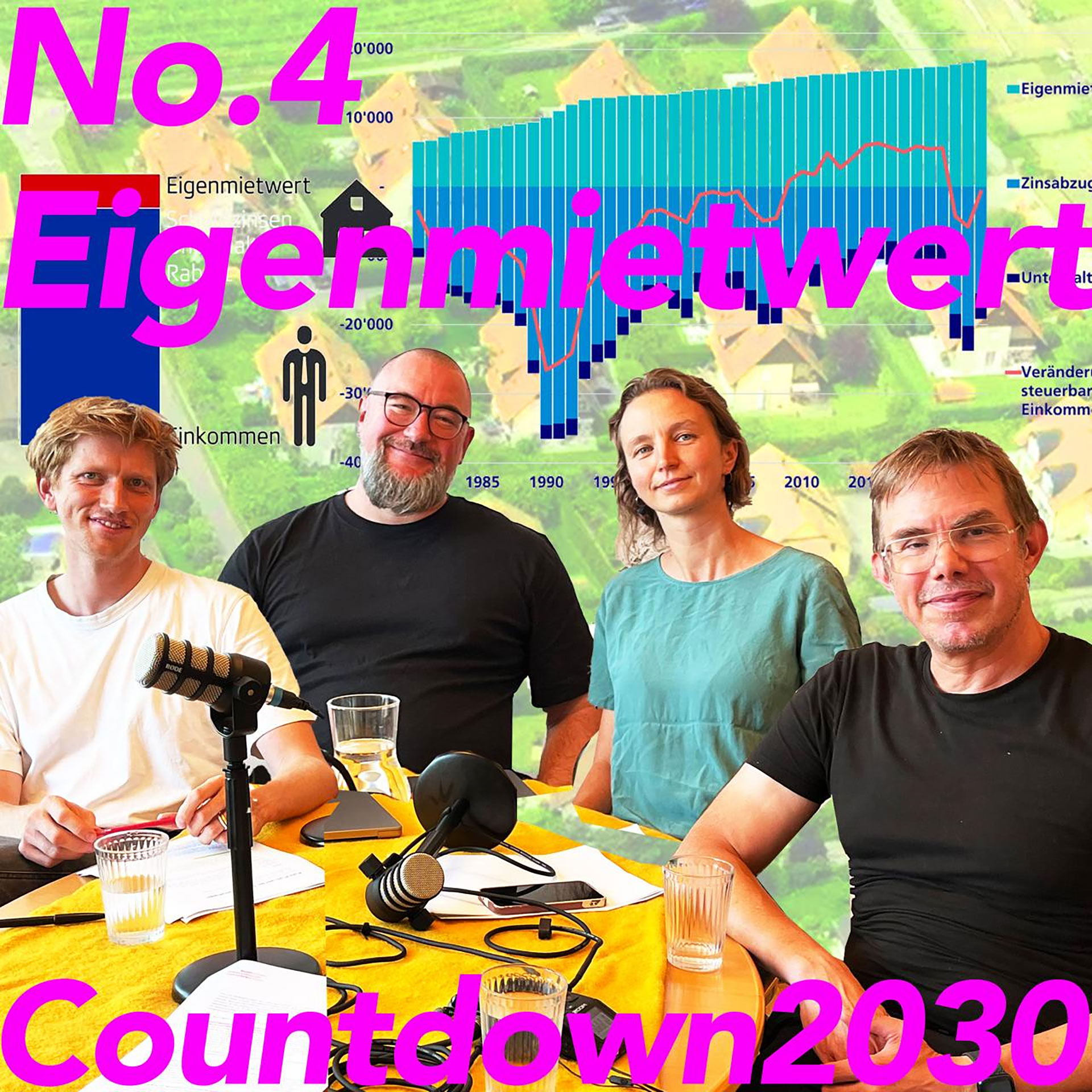 Countdown2030-Podcast-Folge04-Eigenmietwert.