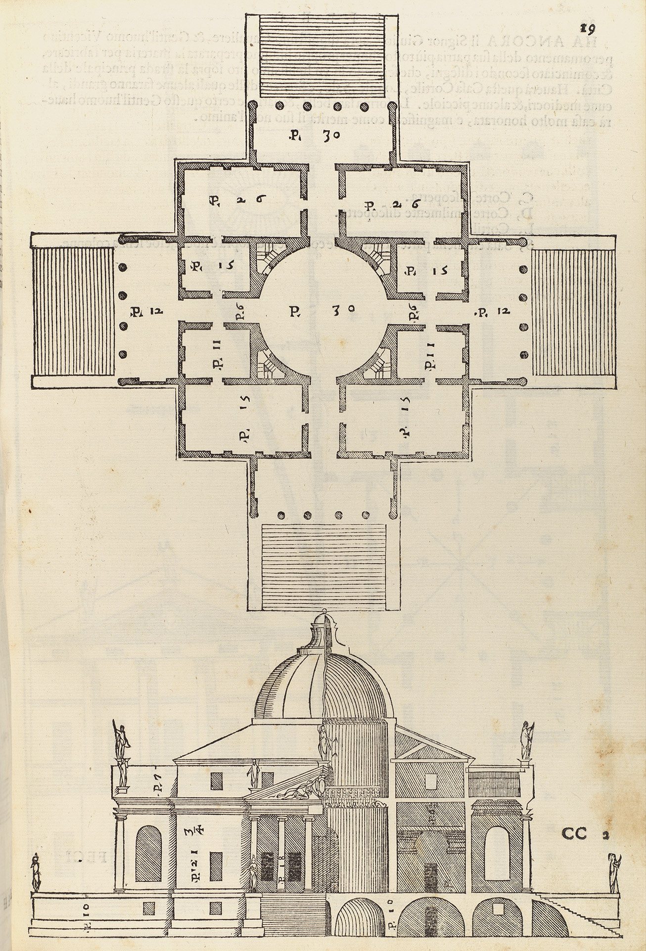 domestic-rituals-palladio-rotonda
